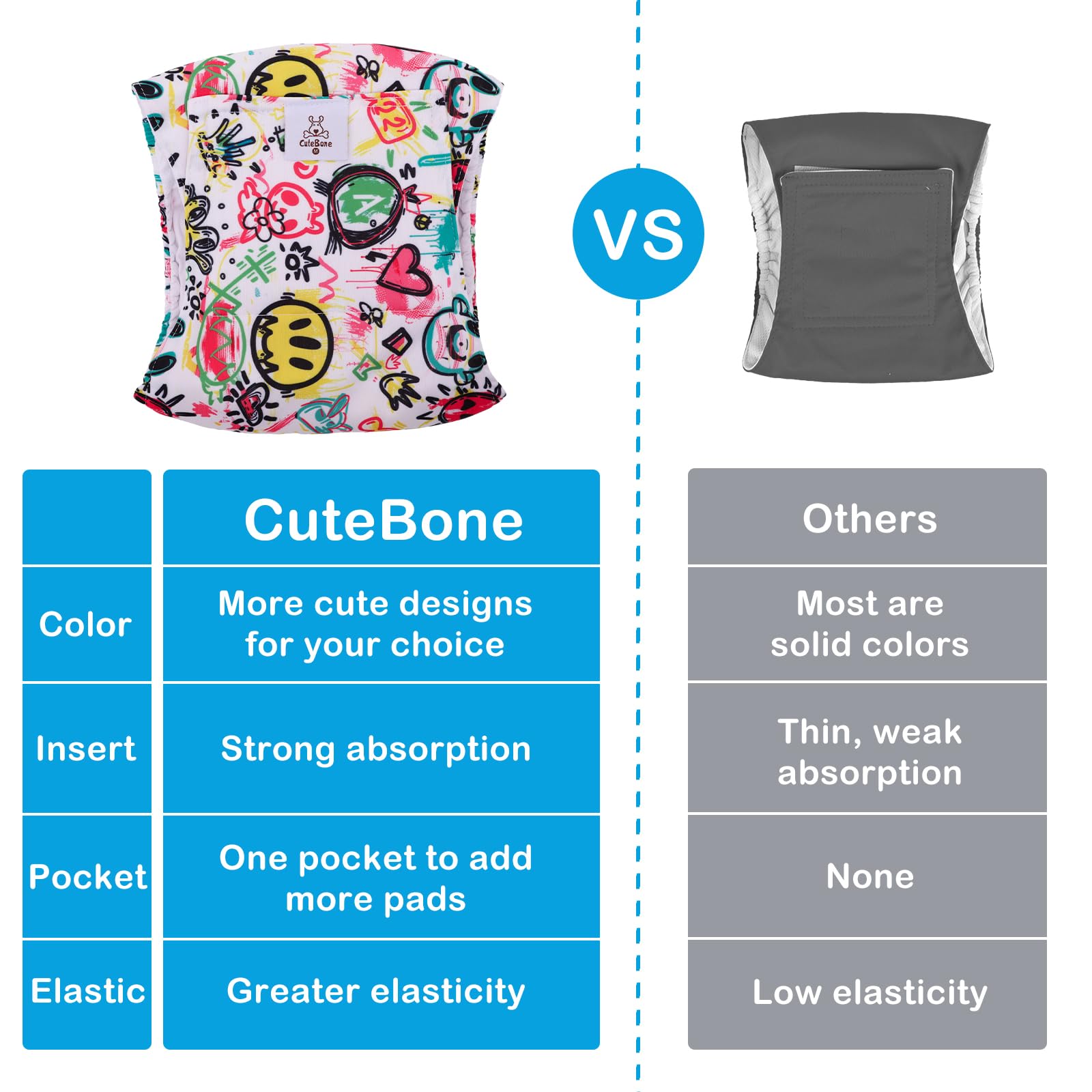 Cutebone Dog Diapers Male Washable Belly Band For Male Dogs Wraps Black 3Pcs A Pack Dm54S