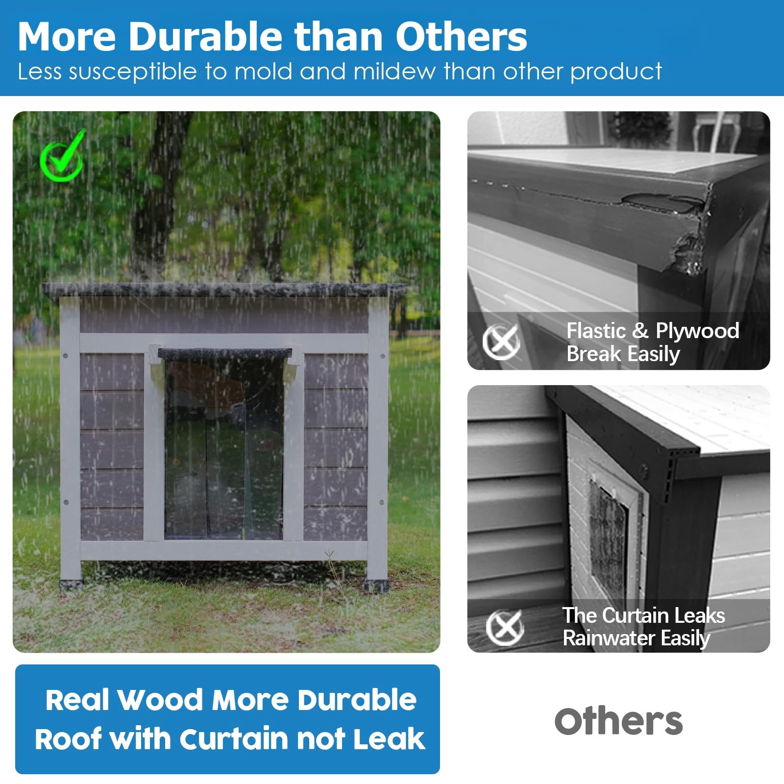 Cat House Outdoor For Feral Cats - Winter Shelter With Openable Roof & 2 Escape Doors