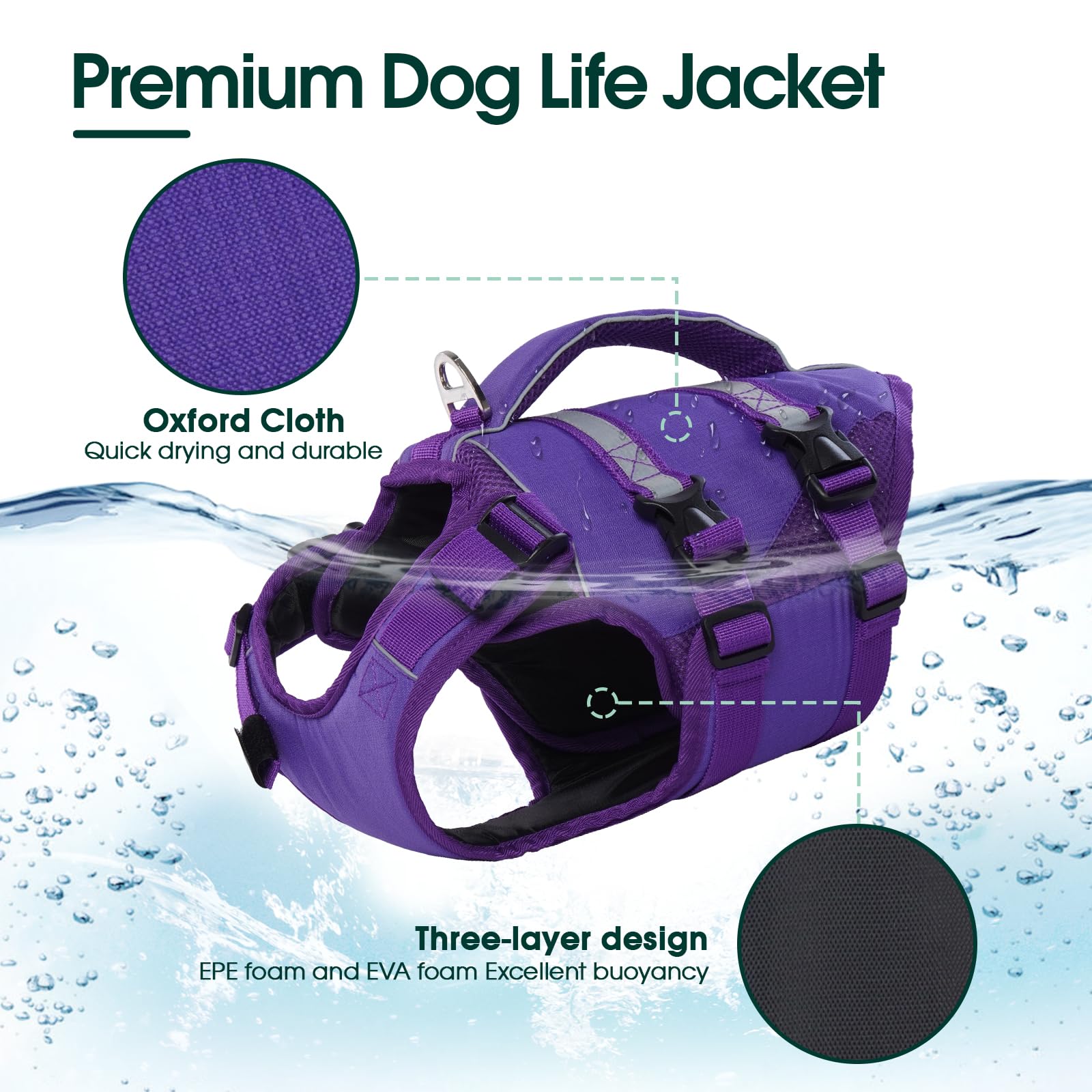 Kuoser Dog Life Jacket, High Flotation Dog Life Vest For Swimming Boating, Adjustable Ripstop Dog Lifesaver For Small Medium And Large Dogs, Reflective Safety Pet Life Preserver With Rescue Handle