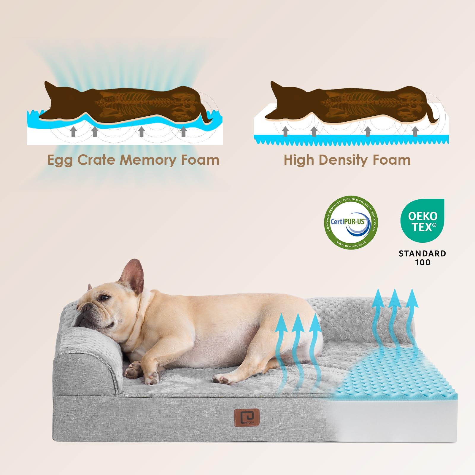 Eheyciga Memory Foam Dog Bed Large Sized Dogs, Waterproof Dog Bed Orthopedic With Washable Removable Cover, Non-Slip Pet Bed Couch, 36X27X6 Inches, Grey