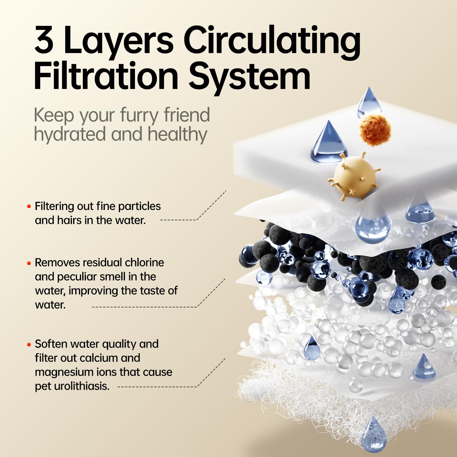 Petsee Automatic Pet Water Fountain 4.5L Large Capacity Stainless Steel Drink Tray Cat Water Dispenser Ultra-Quiet Pump Multi-Fi