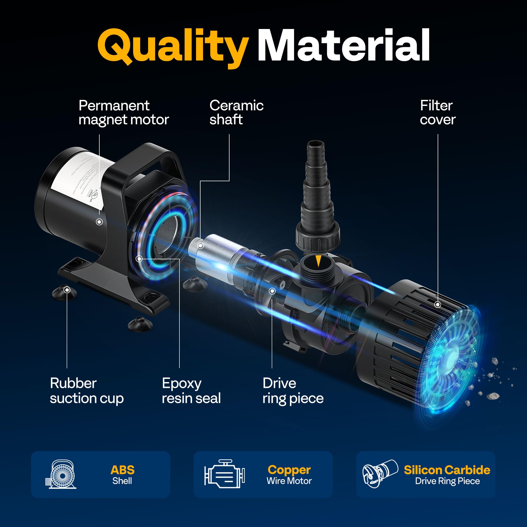 VIVOHOME 120W 2700GPH Submersible Water Pump with 180 Adjustable Water Outlet, 15.1ft High Lift for Waterfall Fountains Fish Tan