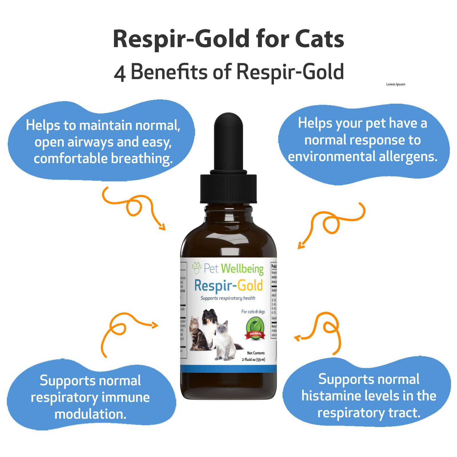 Pet Wellbeing Respir-Gold for Cats - Supports Healthy Breathing, Open Airways, Respiratory Support, Black Cumin, Horehound, Grin