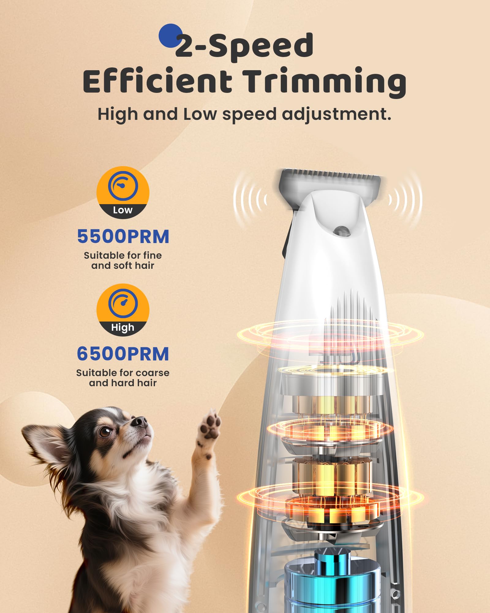 Dog Paw Trimmer With Led Light, 35Db Low Noise Precision Pet Paw Trimmer For Dogs Cats Grooming Clippers, 2 Speed Safety Electri