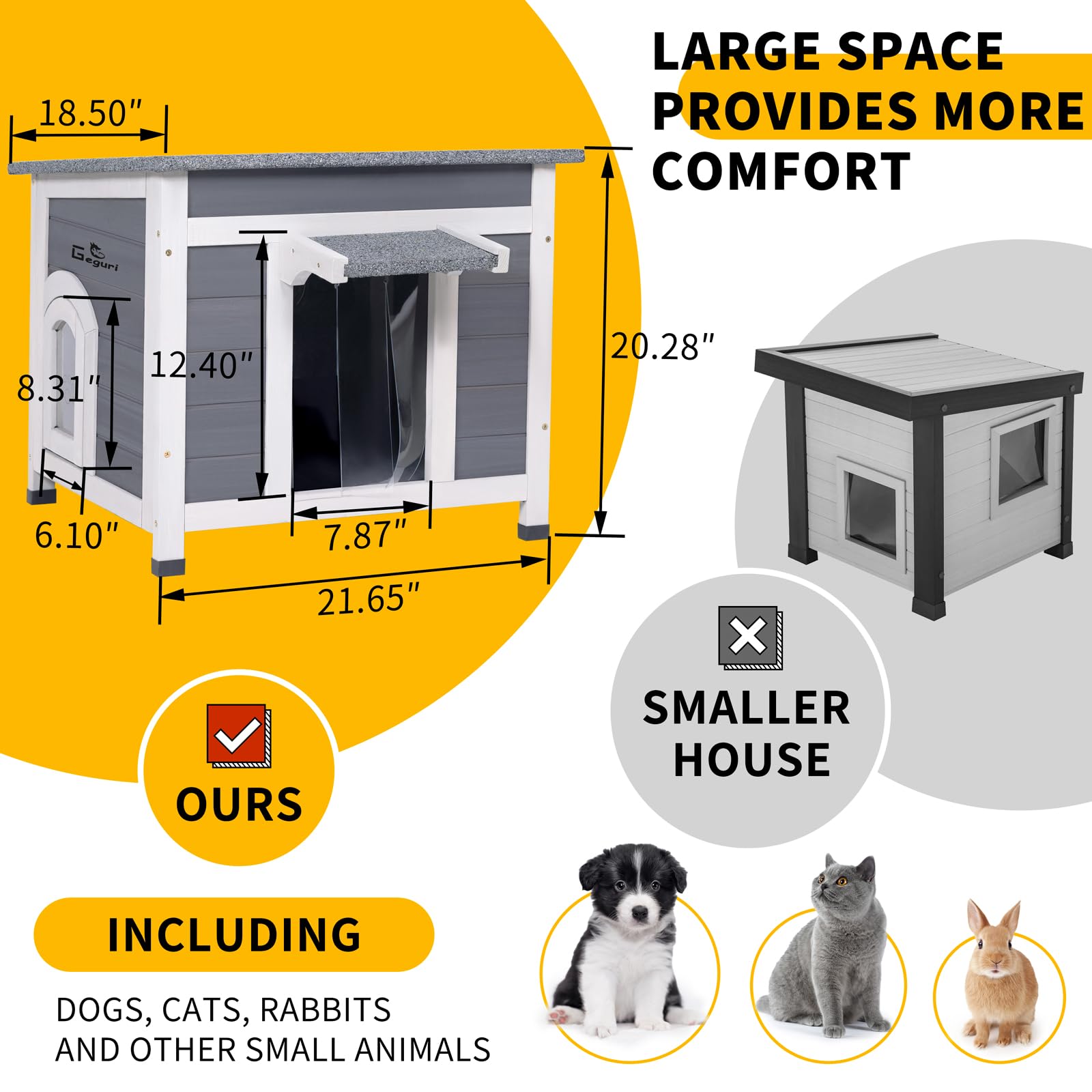 Geguri Outdoor Cat House, Weatherproof Feral Cat Shelter For Winter