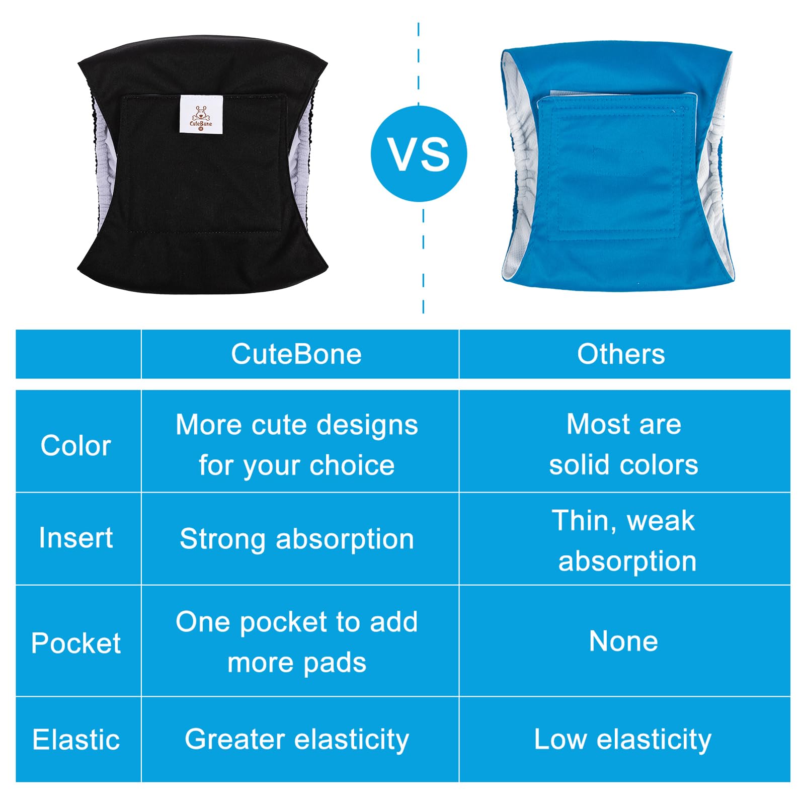 Cutebone Dog Diapers Male Washable Belly Band For Male Dogs Wraps Black 3Pcs A Pack Dm44S