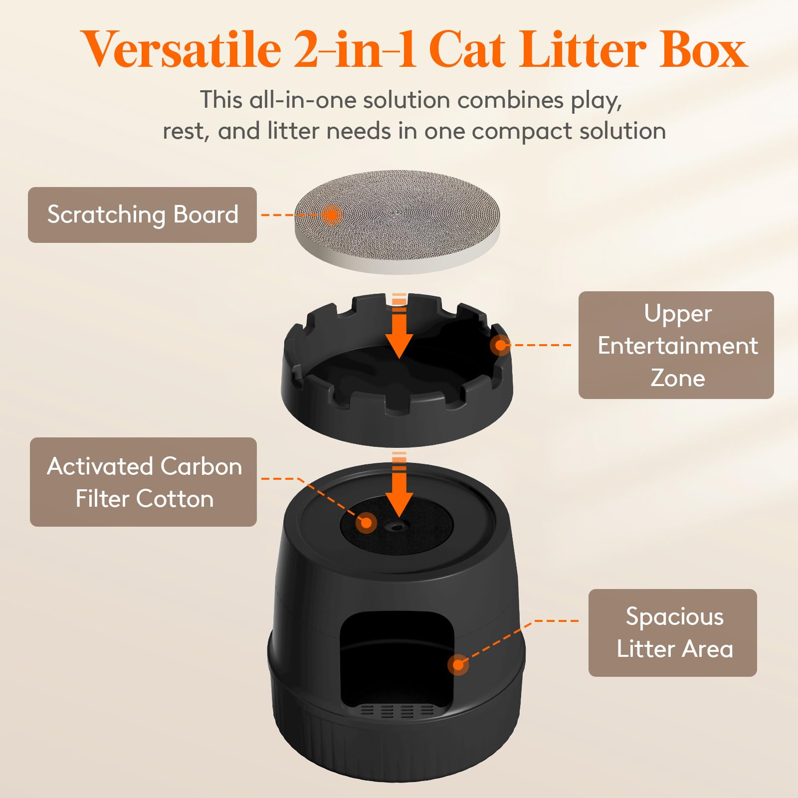 Lifewit Castle Cat Litter Box With Scratching Board & Scoop, Hidden Covered Kitty Litter Box Enclosure With Odor Control & Carbo
