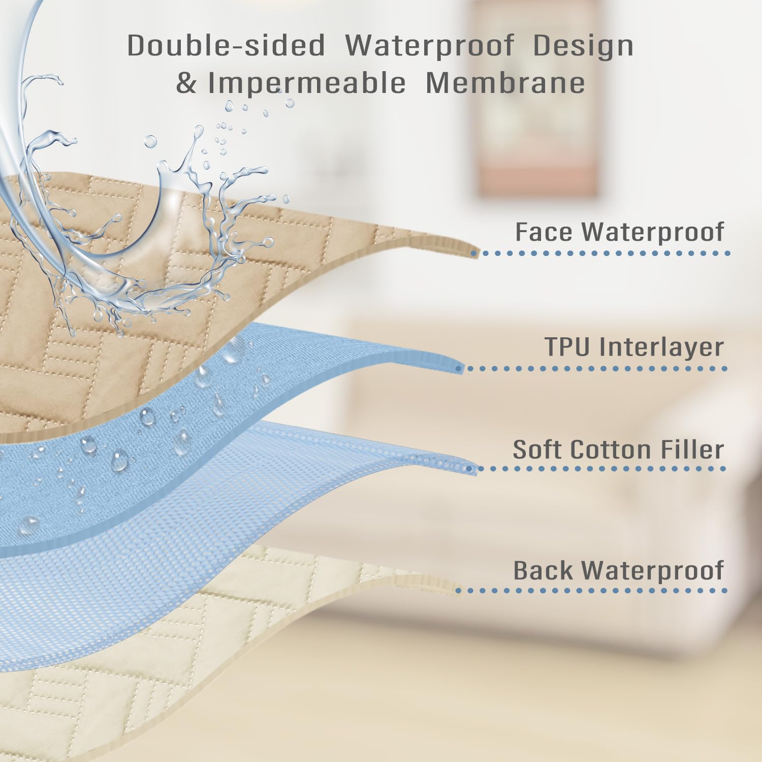 Boctopug Dog Bed Cover, 82'X102' Ivory+Beige Polyester Blanket With Waterproof Composite Layer, Easy To Clean And Maintain