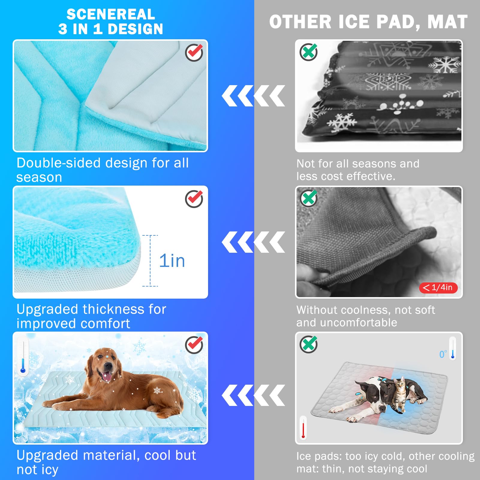 Scenereal Dog Cooling Mat For Crate, Thicken Self-Cooling Dog Pad Reversible (Cool & Warm), 59''X40'' Extra Large Pet Cool Bed U