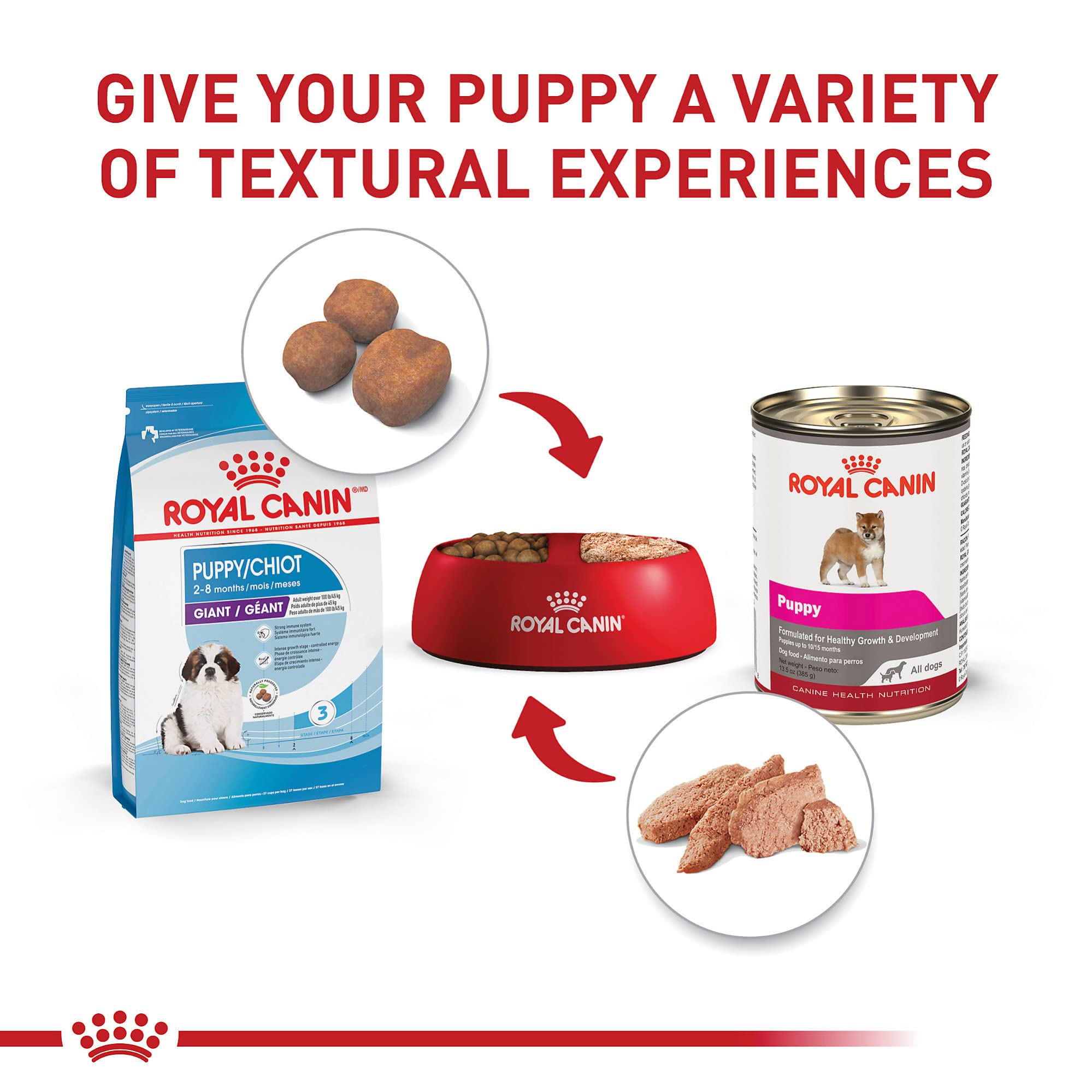 Royal Canin Size Health Nutrition Giant Puppy Dry Dog Food, extra-large Breed Puppy Food Supports Brain Development, Immune Syst