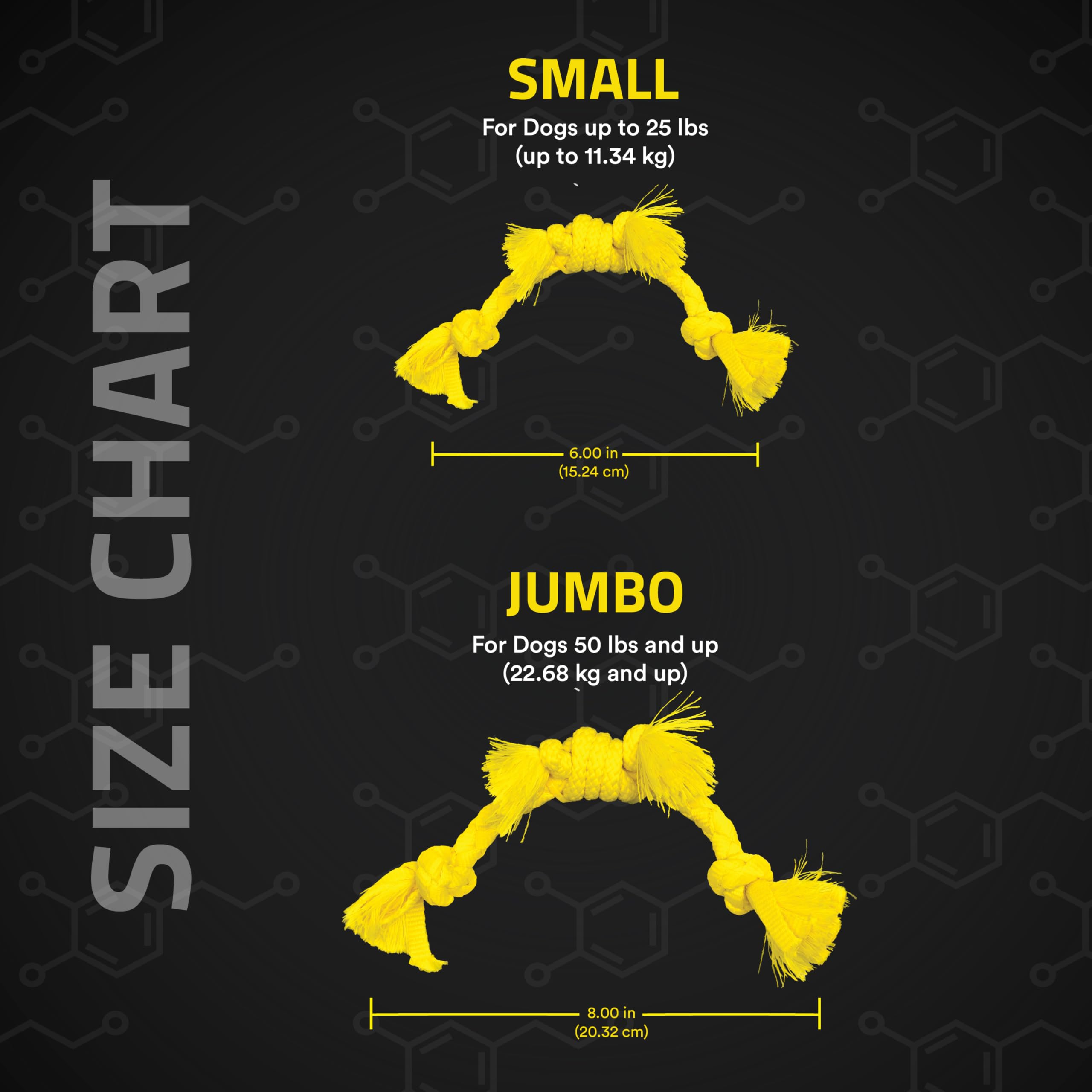 Playology Puppy Rope Dog Toy for Sensory Development | Medium Sized Interactive Tug & Chew Dog Toysfor Puppies up to 50 lbs | En