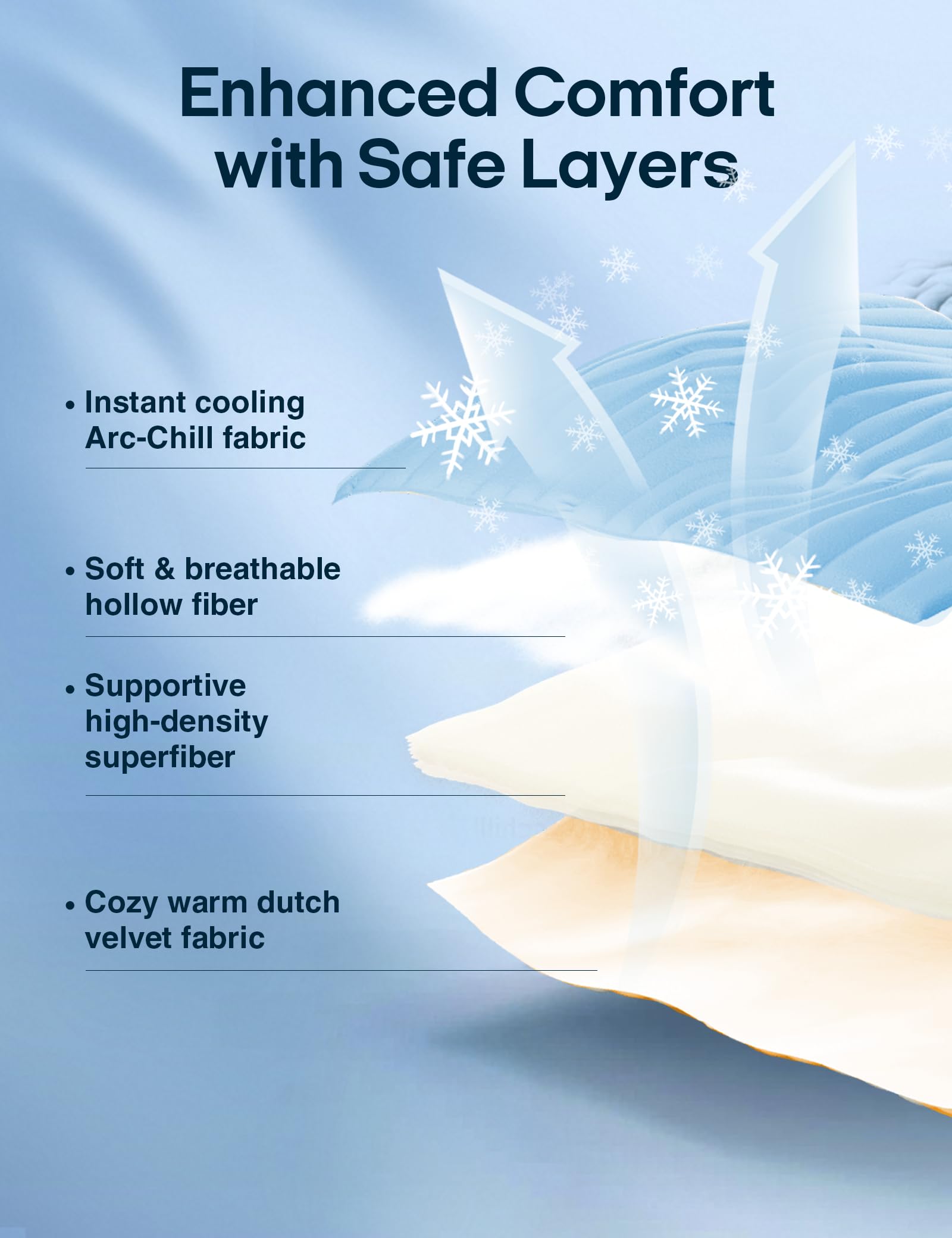 Zonli Dog Cooling Mat, 20'' X 16''Small, Waterproof Cooling Pad For Cats & Rabbits, Portable & Durable Pet Mat For Crate, Trunk,