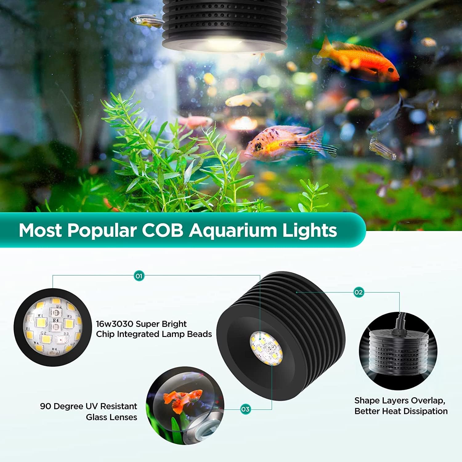 Lominie Full Spectrum Aquarium Light, Adjustable Saltwater Freshwater Super Bright Fish Tank Light for Reef, Coral, Planted Nano