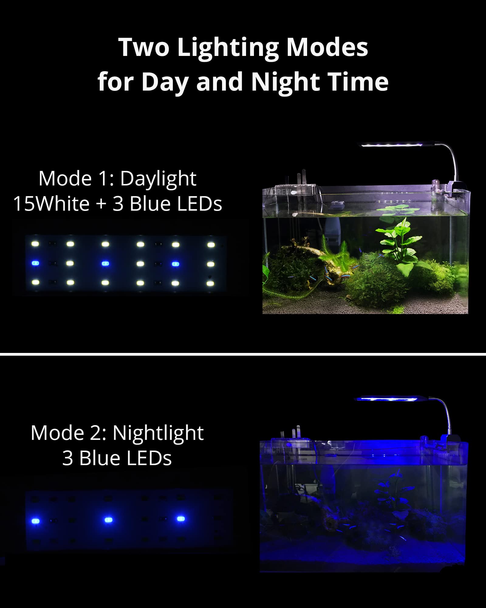 Nicrew Fish Tank Clip On Light, Clamp Aquarium Light With White And Blue Leds, 320Lm, 7 Watts