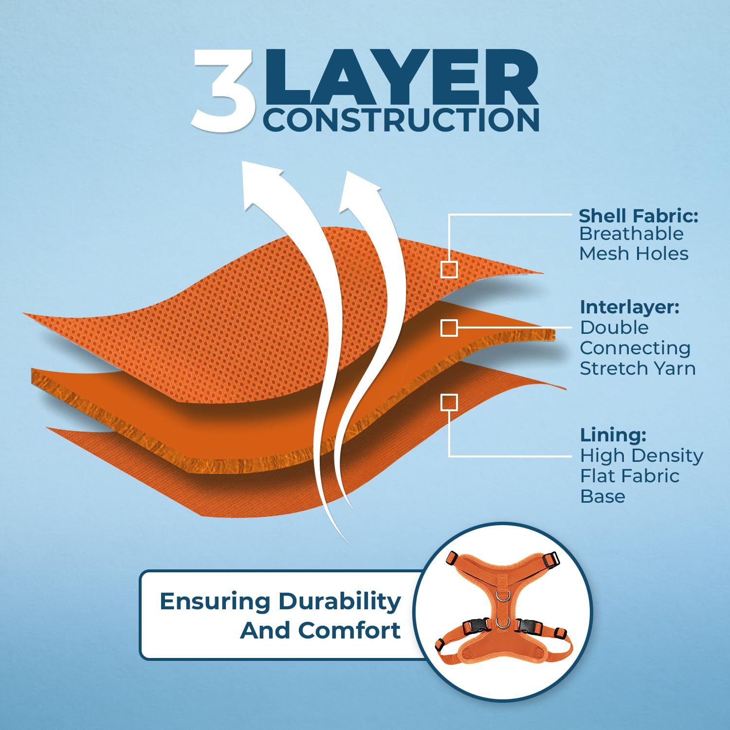 Voyager Step-in Pet Harness - All Weather Mesh, Adjustable Step in Harness for Cats and Dogs by Best Pet Supplies - Orange, XS