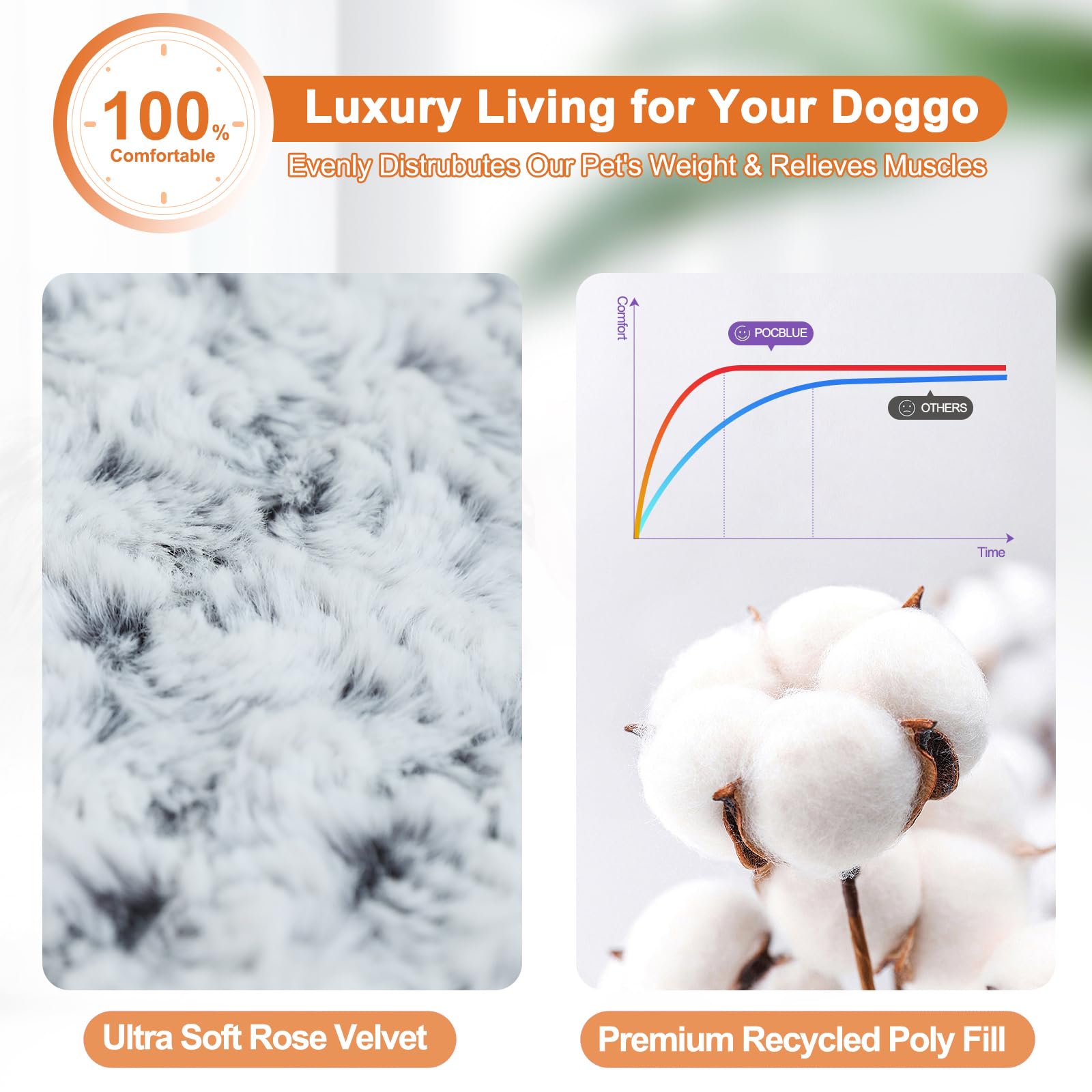 Pocblue Deluxe Washable Dog Bed For Small Dogs Dog Crate Mat 24 Inch Comfy Fluffy Kennel Pad Anti-Slip For Dogs Up To 25 Lbs, 24' X 17', Grey