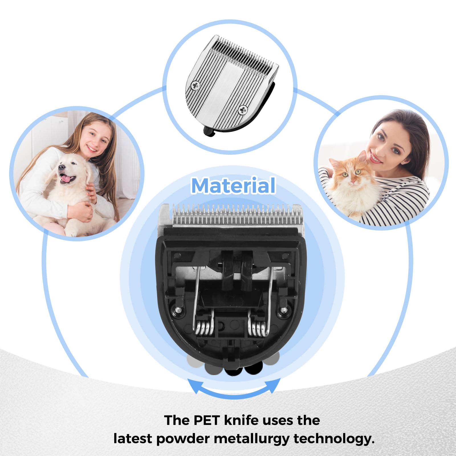 Zzyzsfus 5 In 1 Replacement Blades Compatible With Bravura Clipper Chromado,Creativa, Figura Dog Clippers For Dogs Grooming (5 I