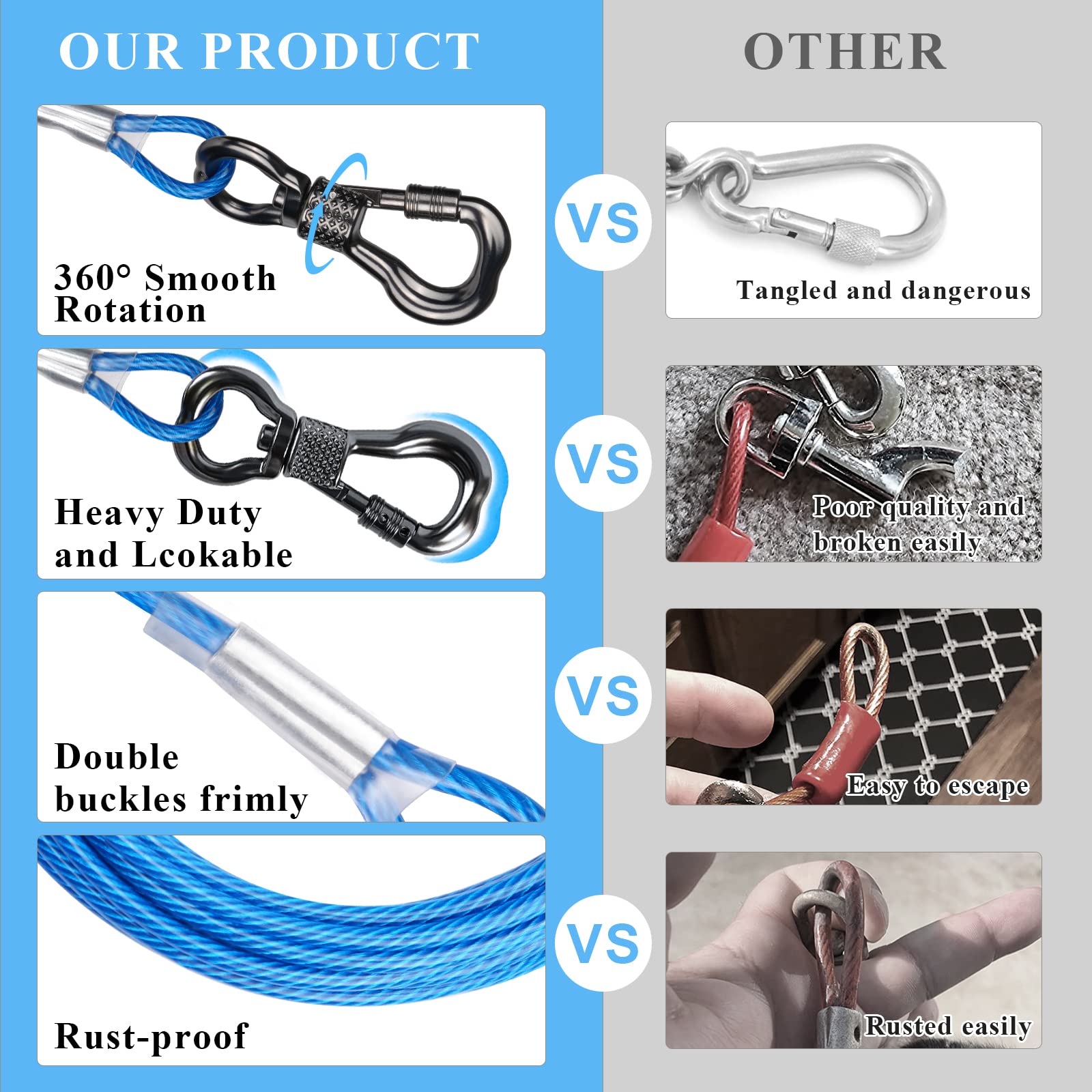 Xiaz 20 Ft Dog Runner Cable Dog Tie-Out Cable With Swivel Hook, Dog Lead For Yard Outside Camping Up To 60 Pound Blue