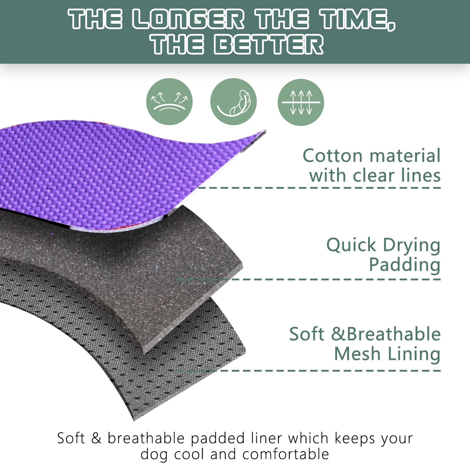 BUMBIN Tactical Dog Harness for Large Dogs No Pull, Famous TIK Tok No Pull Puppy Harness, Fit Smart Reflective Pet Walking Harne