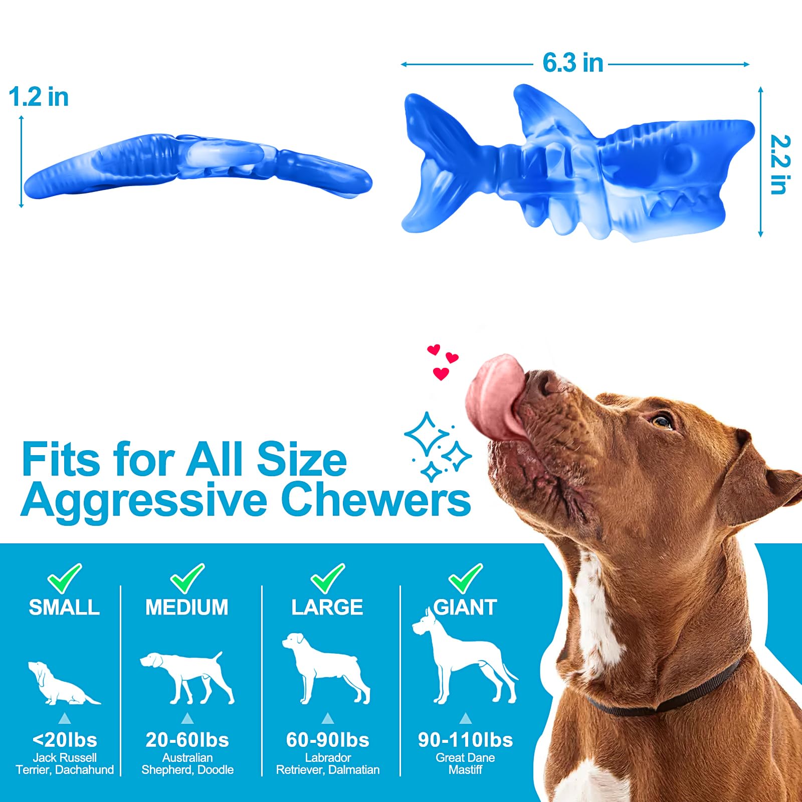 KXK Durable Dog Chew Toys for Aggressive Chewers Large Medium Small Breed, Tough Dog Toys for Large Medium Small Dog and Puppies