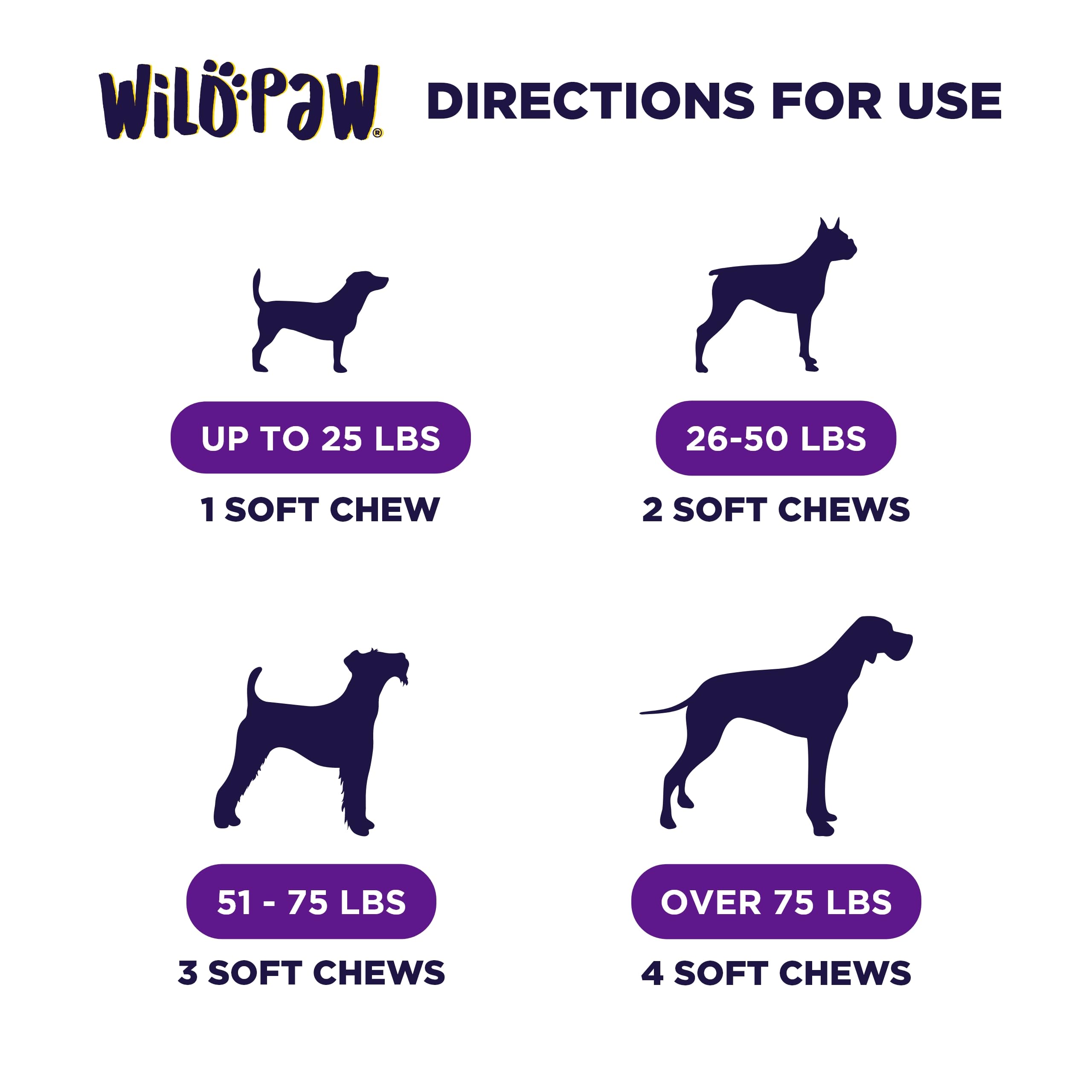 WildPaw WonderBites for Vitamins & Minerals - Essential Probiotic Supplement for Dog Care - Soft Chew Dog Multivitamin - Support