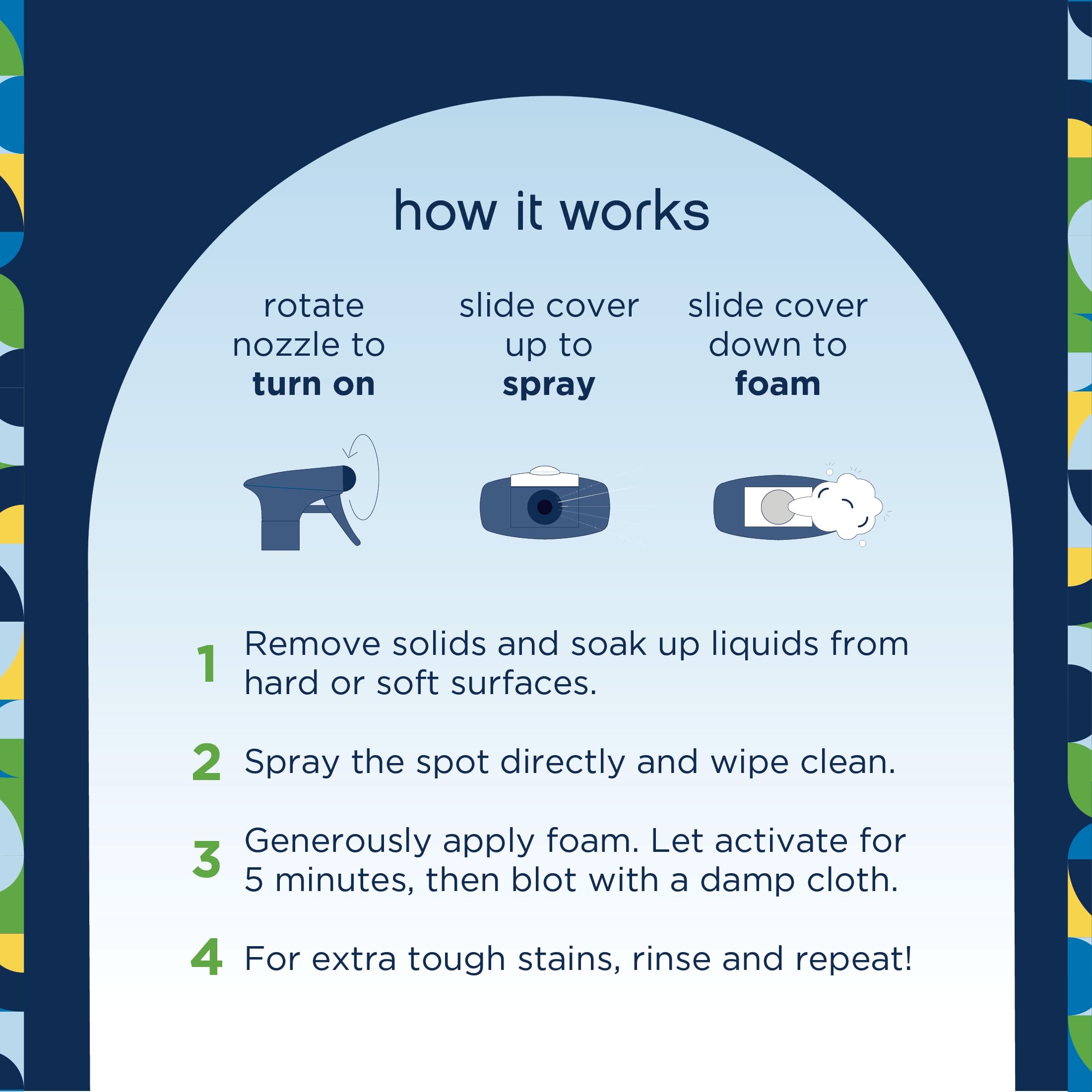 Pet Life Unlimited Foaming Stain + Odor Eliminator Spray Cleaner - Plant-Based Stain Removal - Two-Way Spray Applicator - Natura