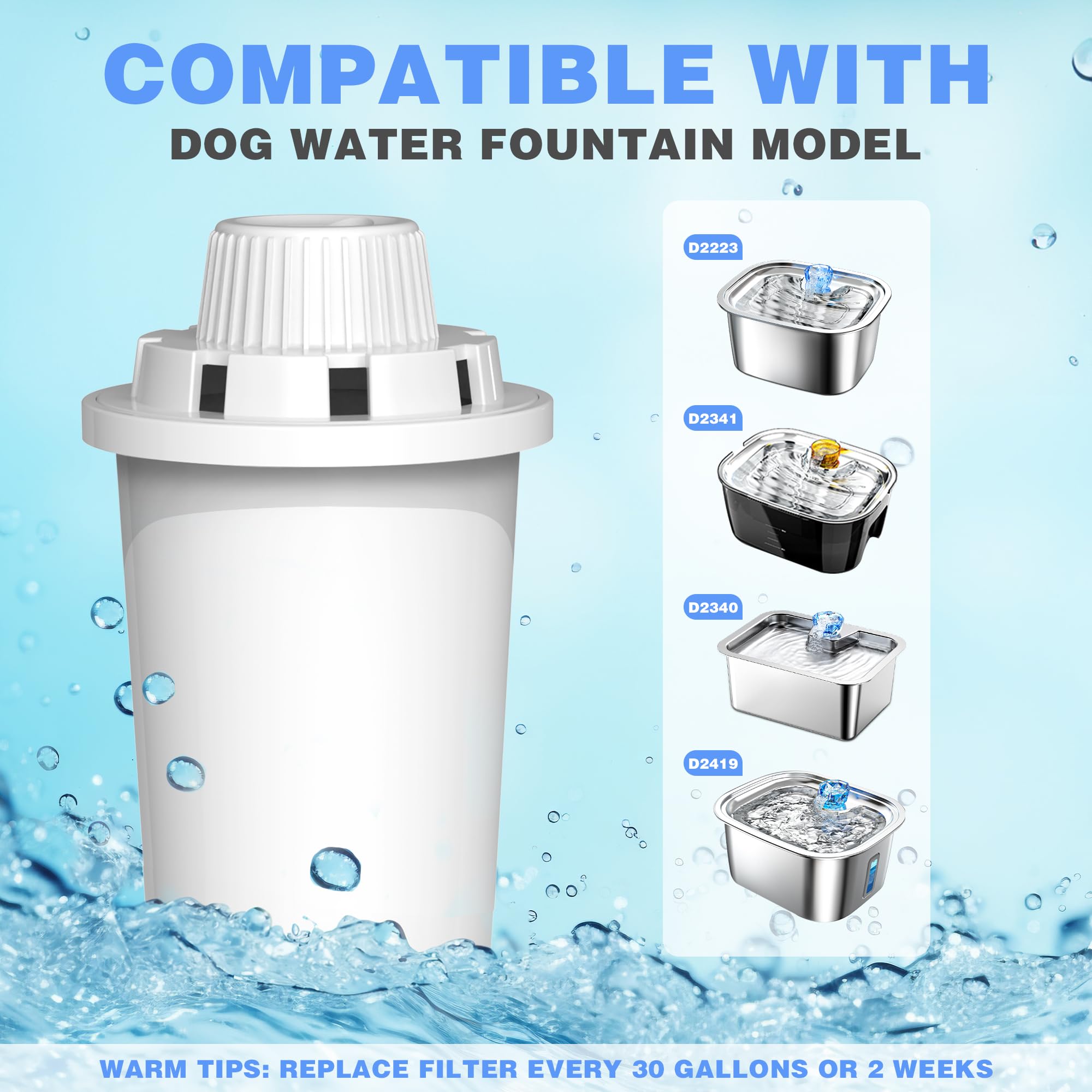 Dog Water Fountain Filters Replacement 4 Pack,2 Months Set Of Water Filter Replacement For Lesotc Large Pet Water Fountain Stain