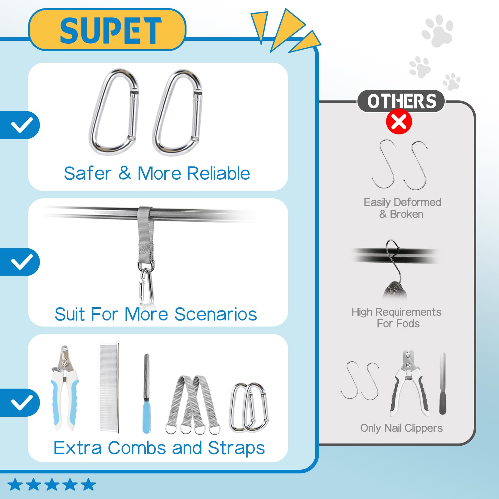 Supet 2Xldog Grooming Hammock Harness For Cats Dogs, Relaxation Pet Grooming Hammock Restraint Dog & Small Animal Leashes Sling