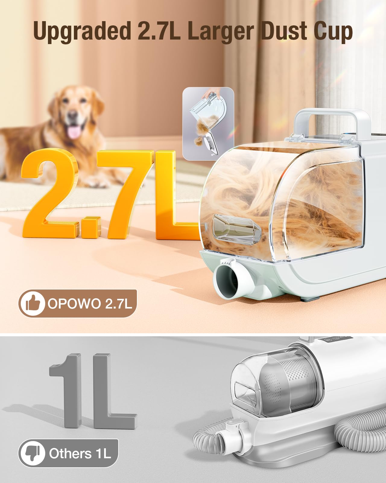 OPOWO Dog Grooming Vacuum, 2.7L Dog Hair Vacuum with Clipper Nail Grinder Paw Trimmer, 3 Suction Modes, Low Noise Groomer with 7