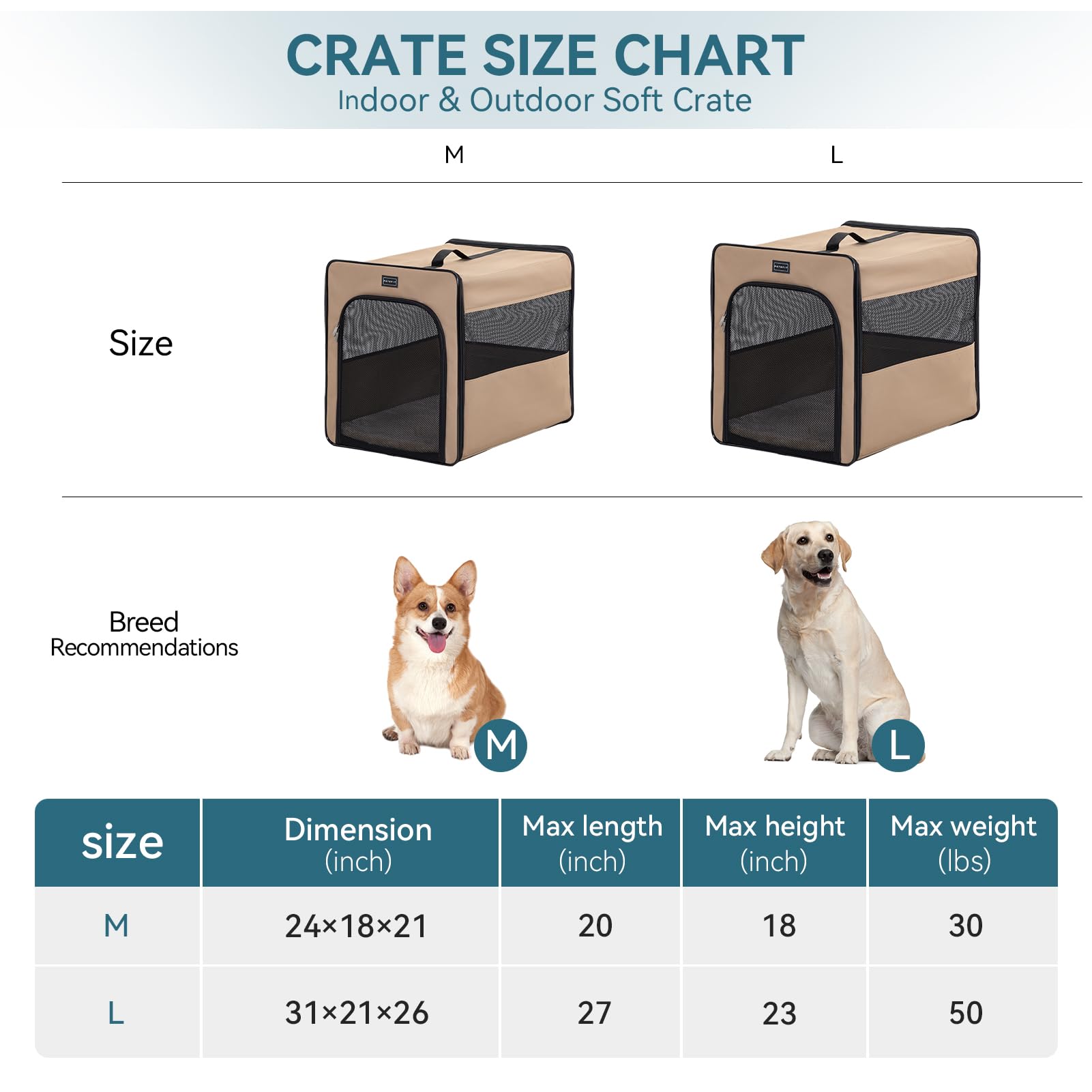 Petsfit Collapsible Dog Crate, Dog Travel Crate - 24 Inch With Thicken Mat, Easy To Fold, Sturdy And Portable, Perfect For Traveling, Soft Sided Dog Crate Khaki