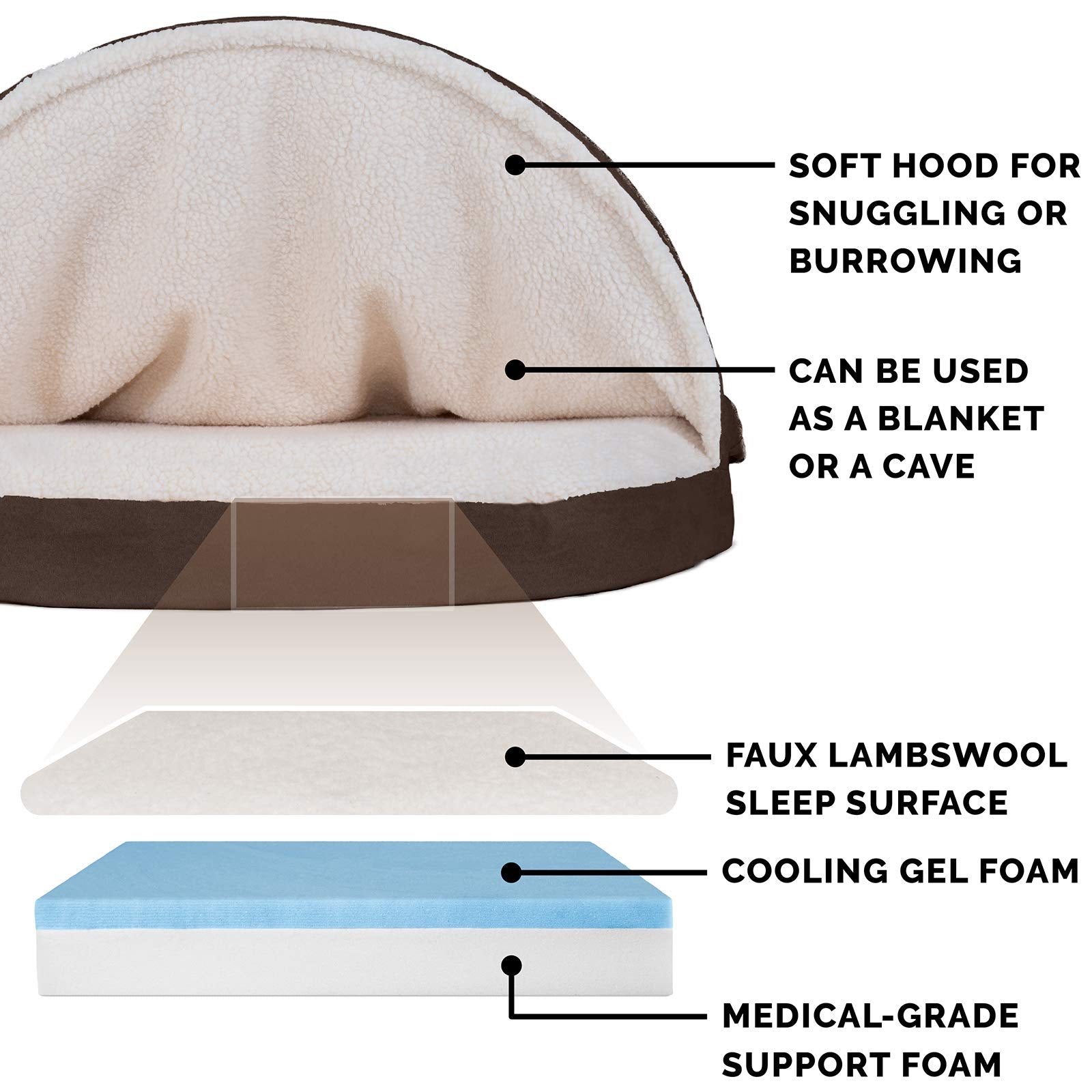 Furhaven 35'' Round Cooling Gel Dog Bed For Large/Medium Dogs W/ Removable Washable Cover, For Dogs Up To 50 Lbs - Sherpa & Sued