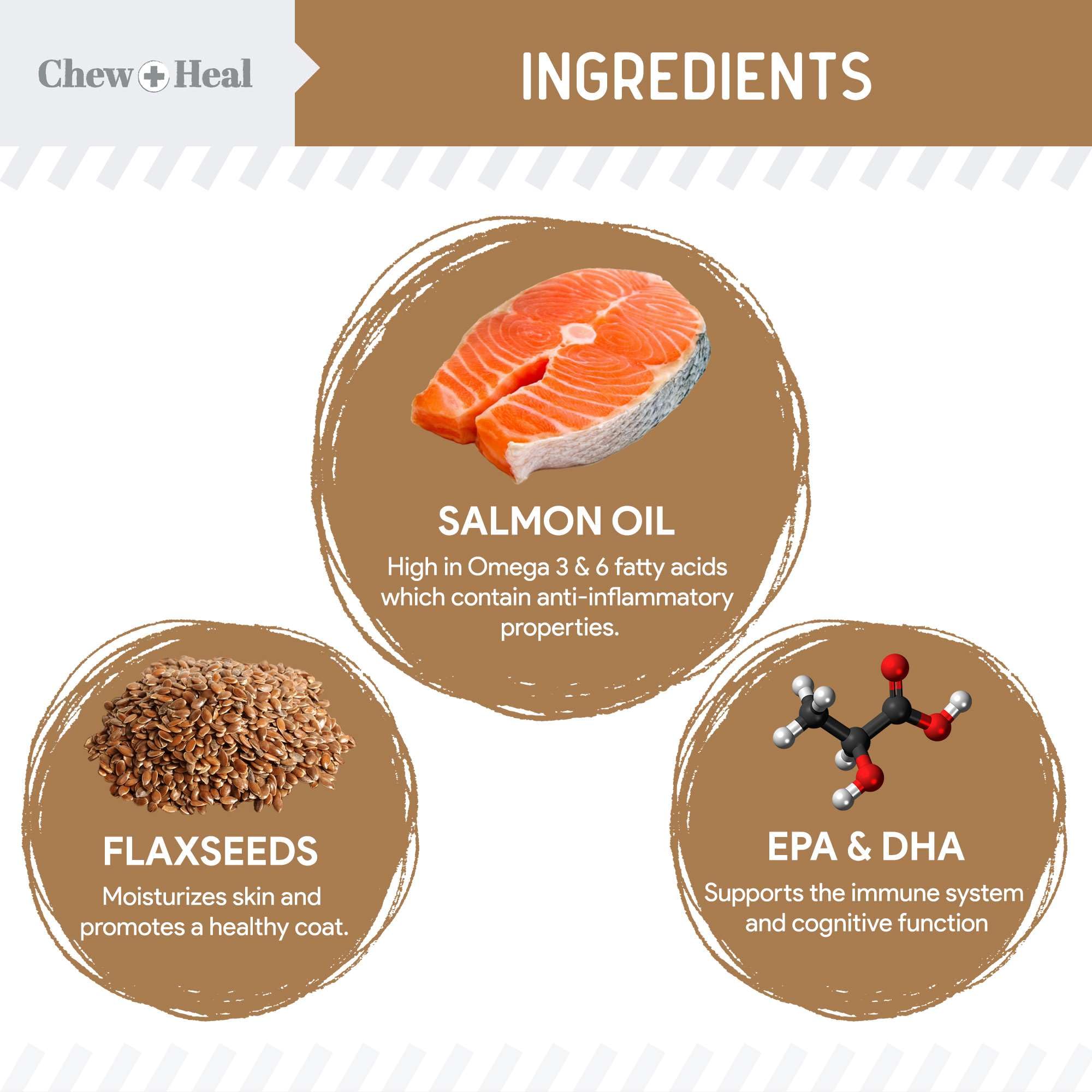 Omega for Dogs - 180 Delicious Soft Chews - Salmon Oil Treats for Skin and Coat, Itch Relief - Fish Oil Blend of Essential Fatty