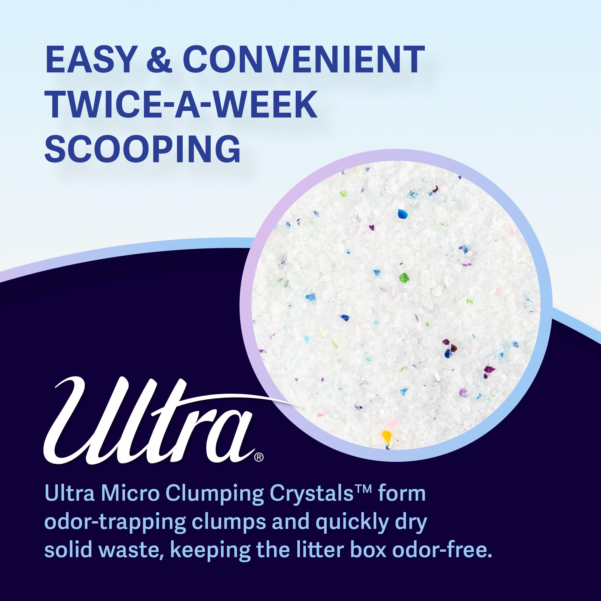 Ultra Clumping Micro Crystals Cat Litter - Dust Free, Soft On Paws, Fragrance Free - 5 Lbs.