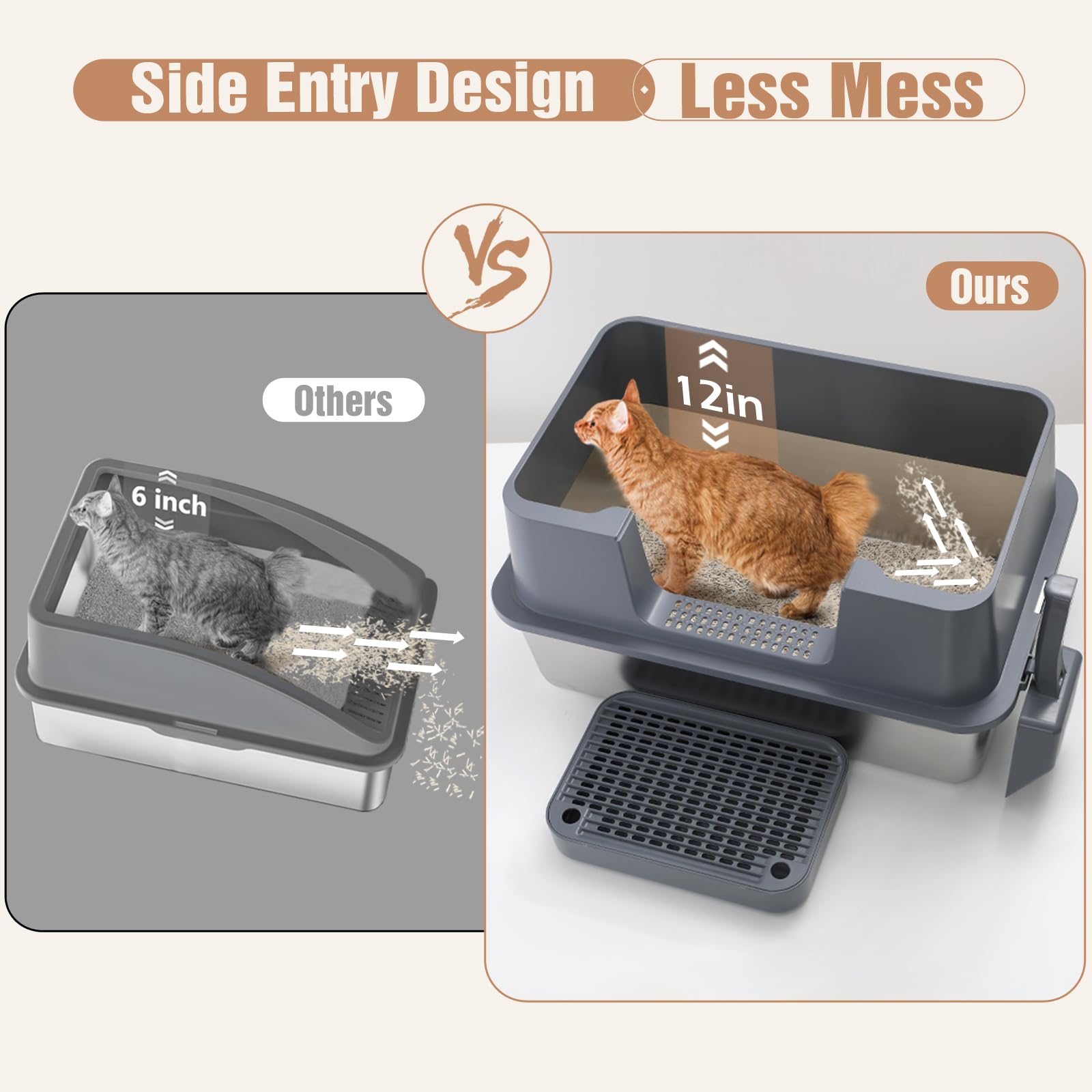 Xl Stainless Steel Cat Litter Box With Lid - High Sides, Leak-Proof, Non-Stick Metal Litter Box For Large Cats - Easy To Clean,