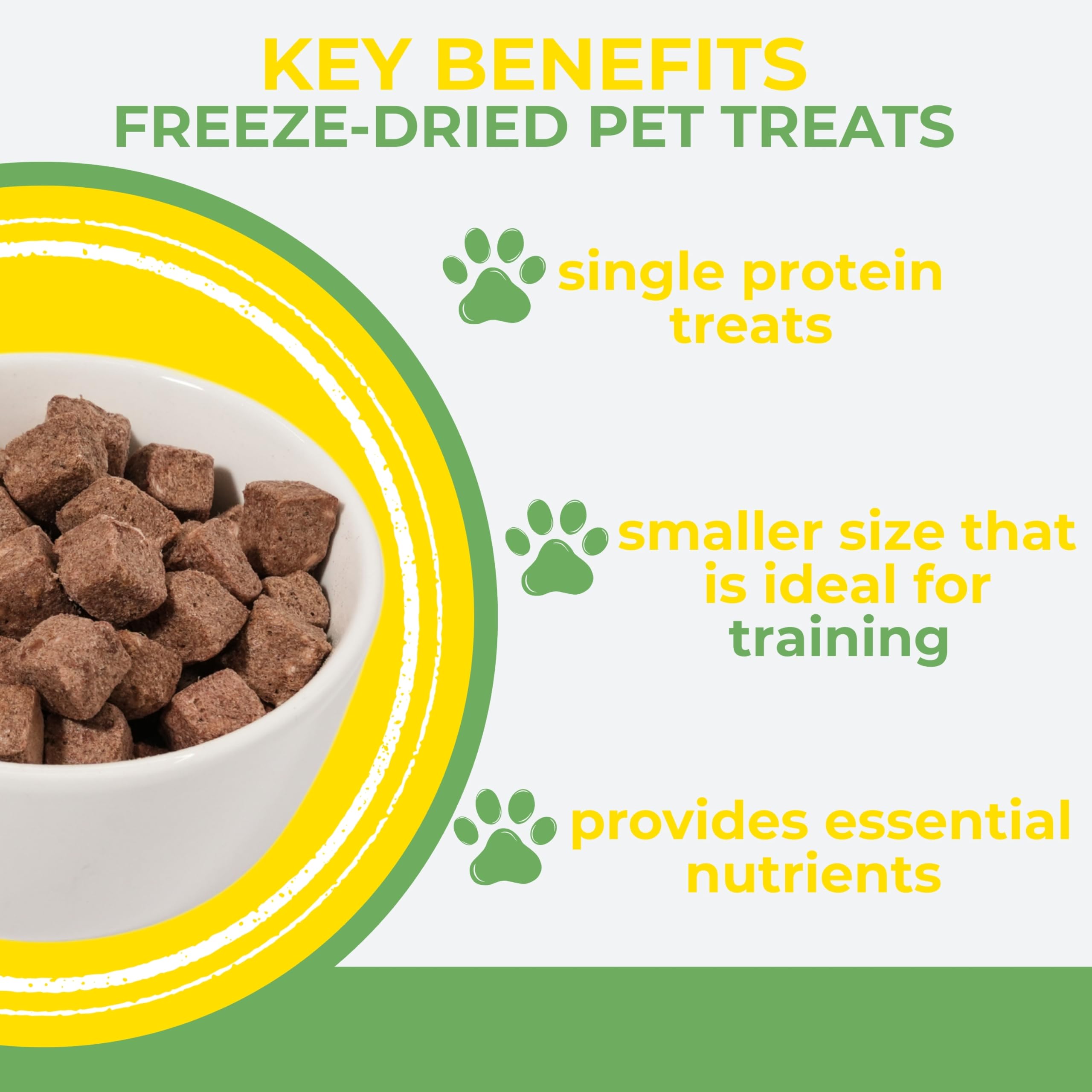 Momentum Carnivore Nutrition Freeze-Dried Chicken Training Bites - Two Ingredients-Chicken Gizzard and Heart, All-Natural Dog Tr