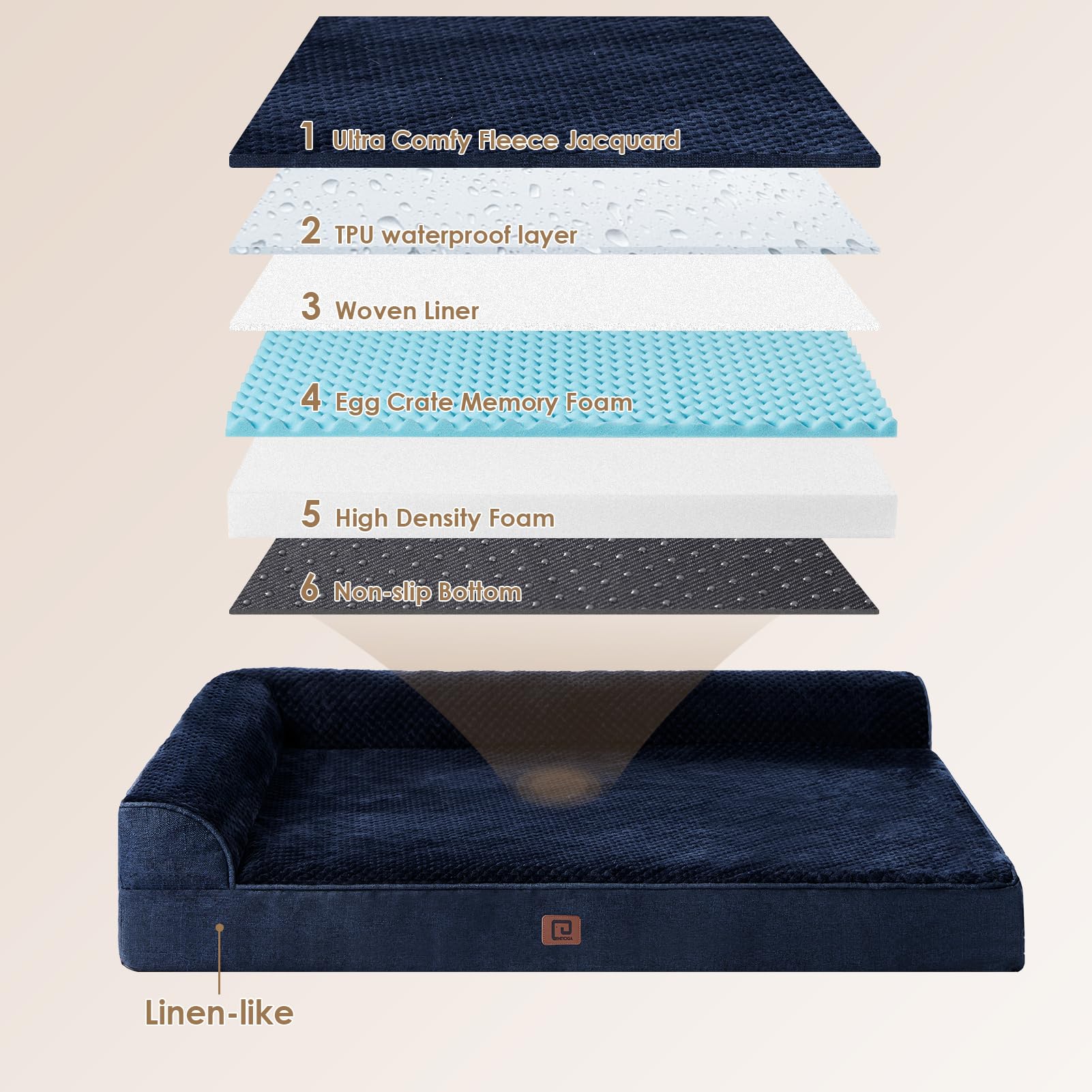 Eheyciga Memory Foam Large Dog Bed, Orthopedic Dog Beds For Large Dogs, Waterproof Egg Crate Dog Couch Bed With Washable Removable Cover And Non-Slip Bottom, L Shaped Dog Bed, Navy