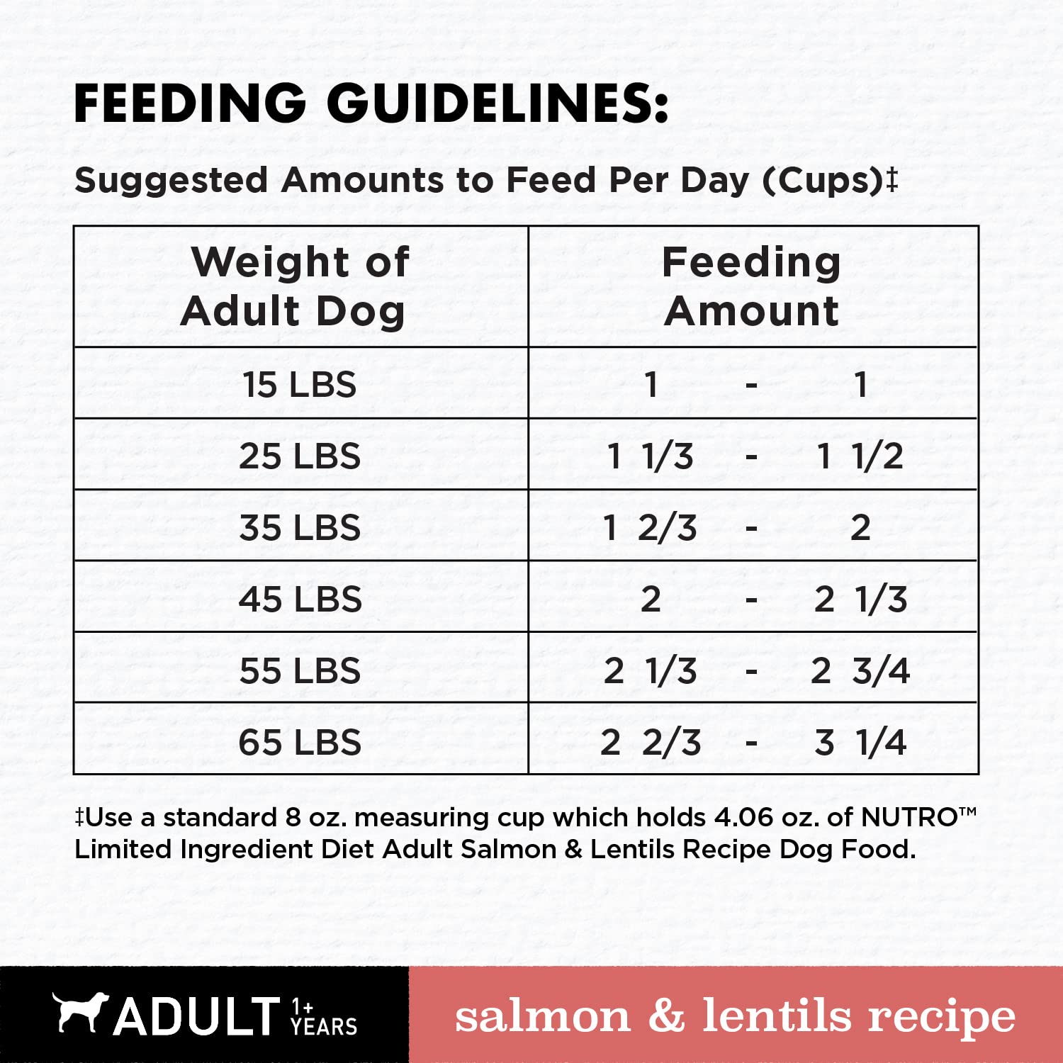 Nutro Limited Ingredient Diet Dry Dog Food, Salmon & Lentils Recipe, 4 lbs.