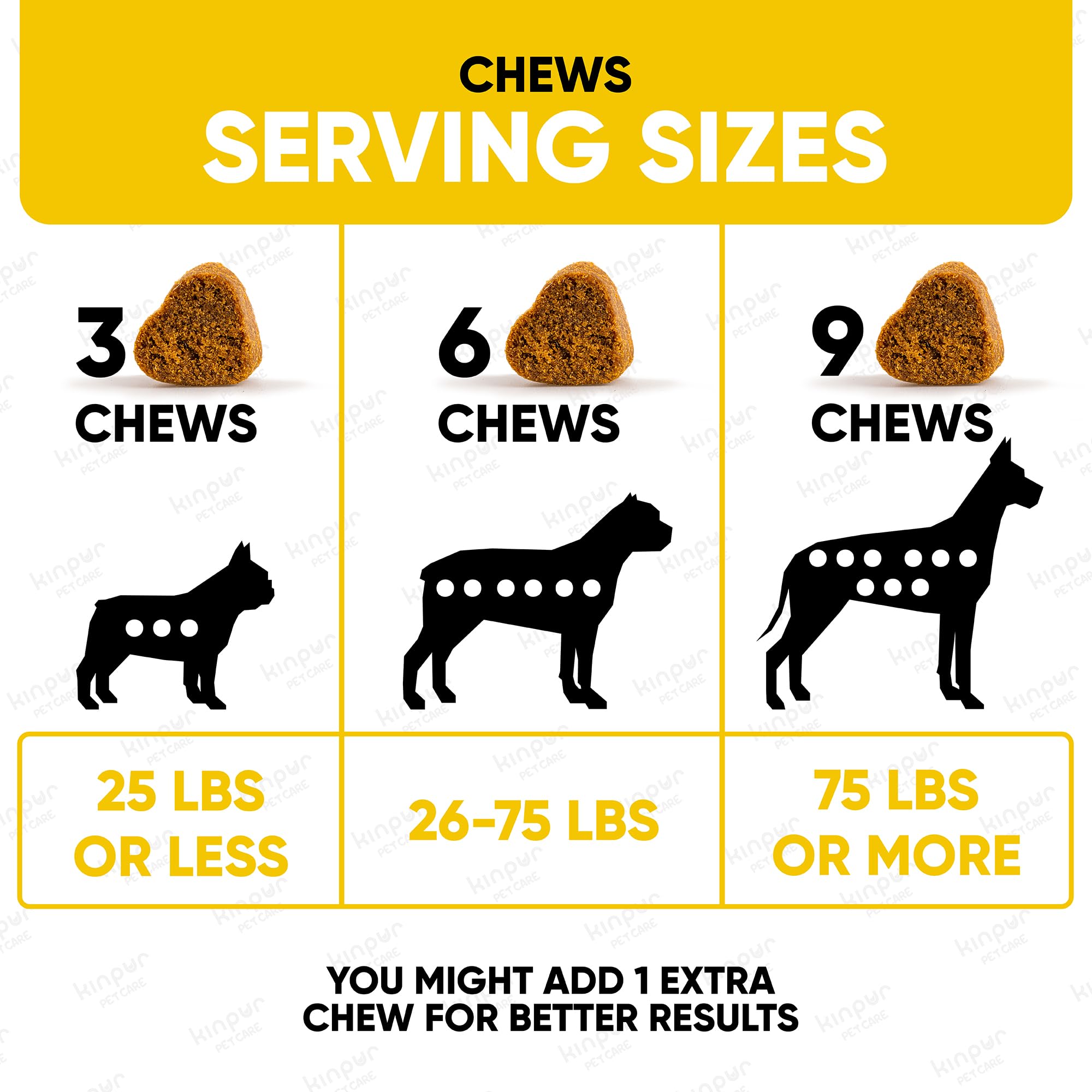 Probiotics Chews for Dogs w/Digestive Enzymes - Dog Probiotics to Support Gut Health, Alleviate Dog Itch, Soothe Itchy Skin, Dog