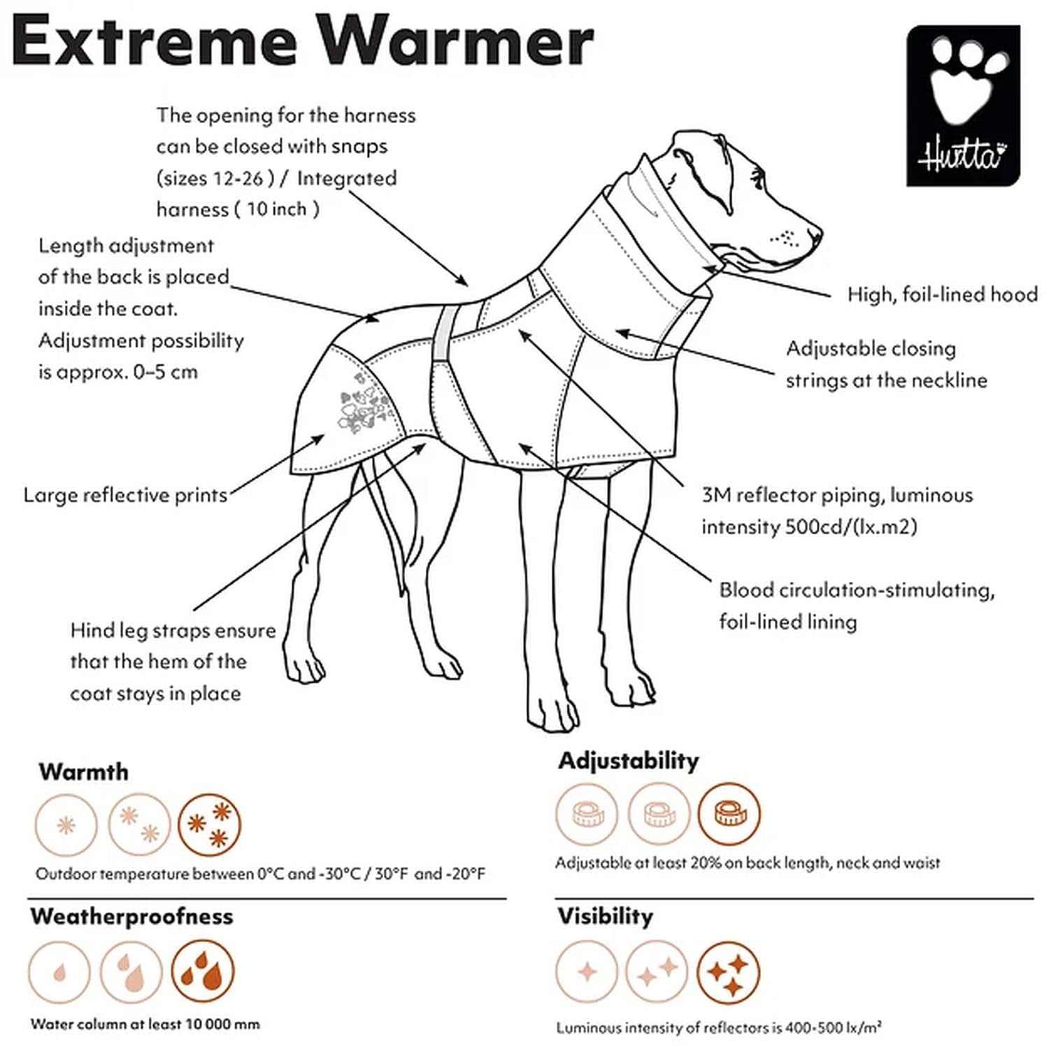 Hurtta Eco Extreme Warmer 2, Winter Dog Coat, Cinnamon, 26 In