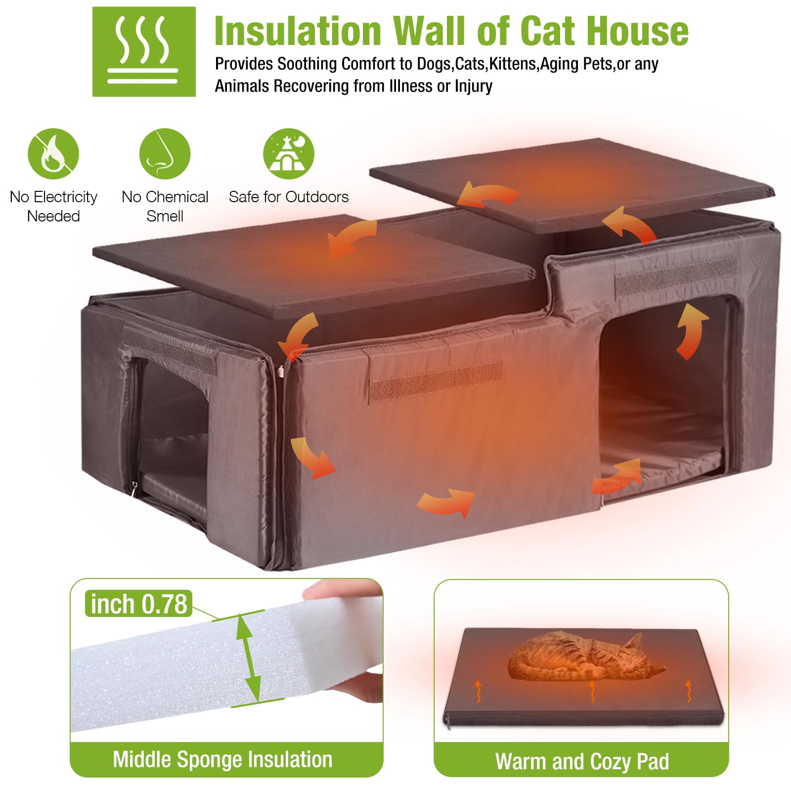 Outdoor Cat House With Insulated Liner Feral Cat Shelter For Winter, Heated Cat House For Outdoor Cats - 100% Insulated