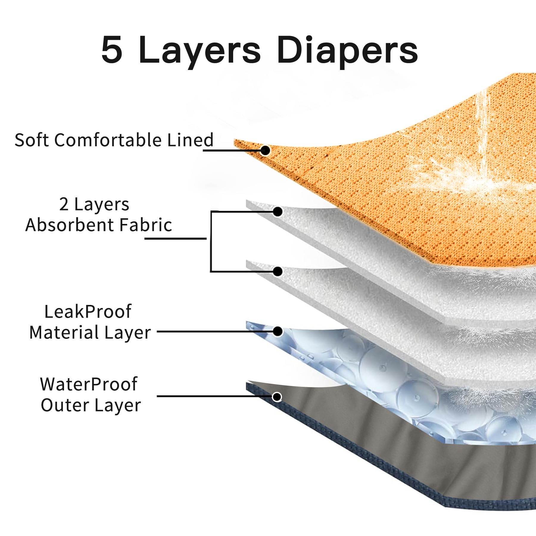 JoyDaog Reusable Dog Belly Bands for Male Dogs Diapers,5 Pack Premium Washable Dog Diapers Male Doggie Nappies Wrap,L