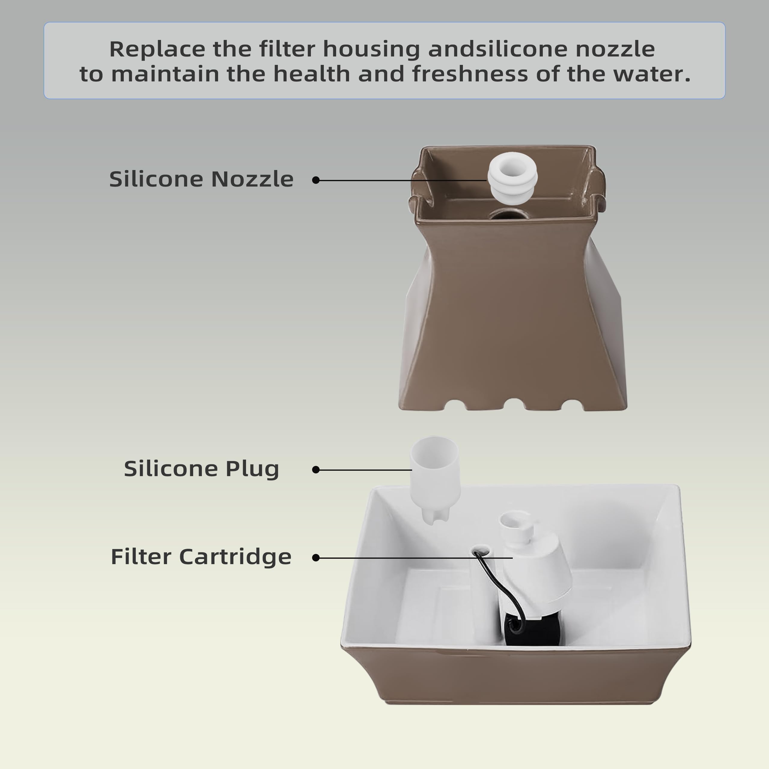 Cat Water Fountain Replacement Filter Housing & Silicone Nozzle Plug Set Pet Water Dispenser, Pet Fountain Parts Accessories (B.