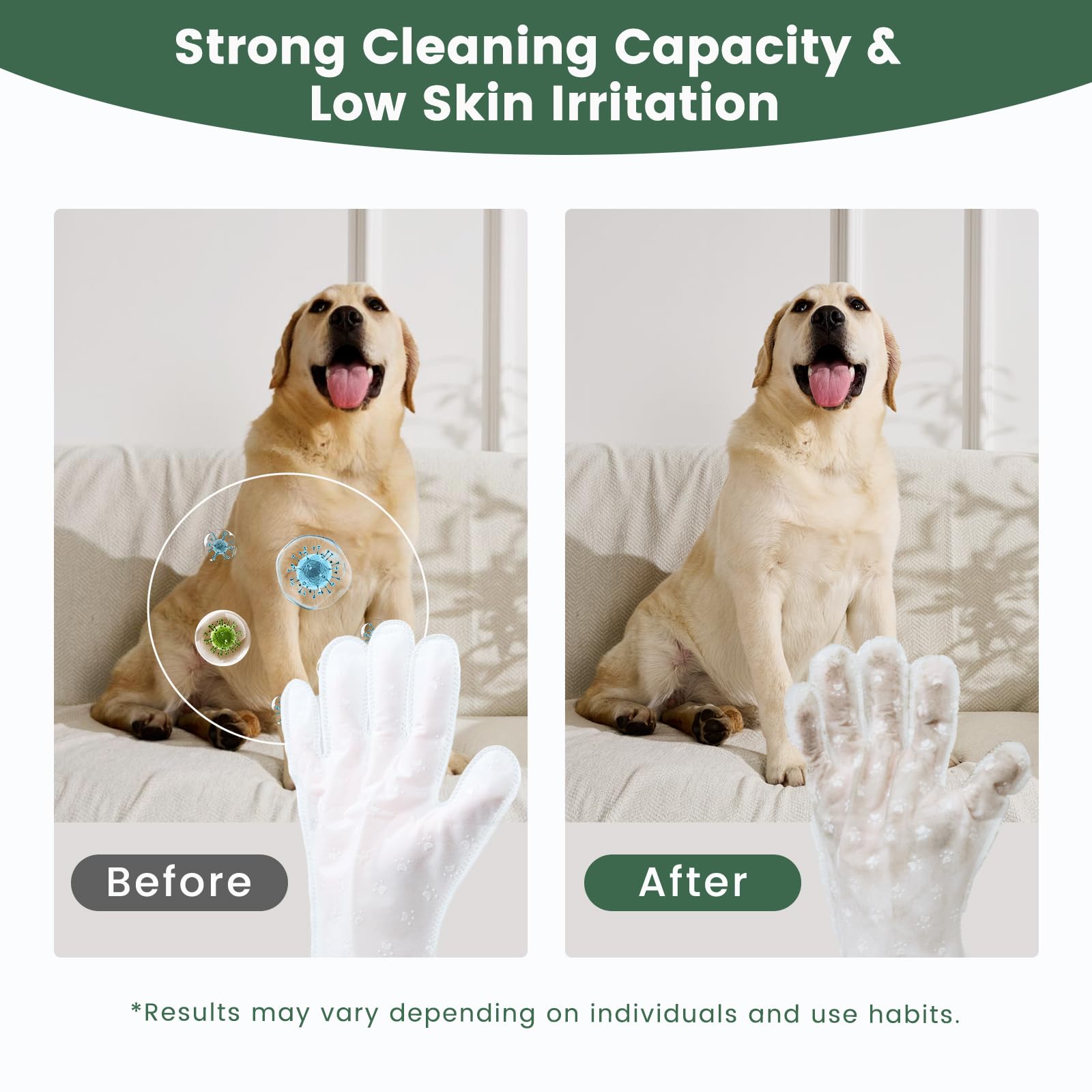 Gardner Pet Extra Thick Dog & Cat Wipes, Unscented, 8 PCS, Cleaning & Deodorizing for Paws & Butt, Model GP-700290