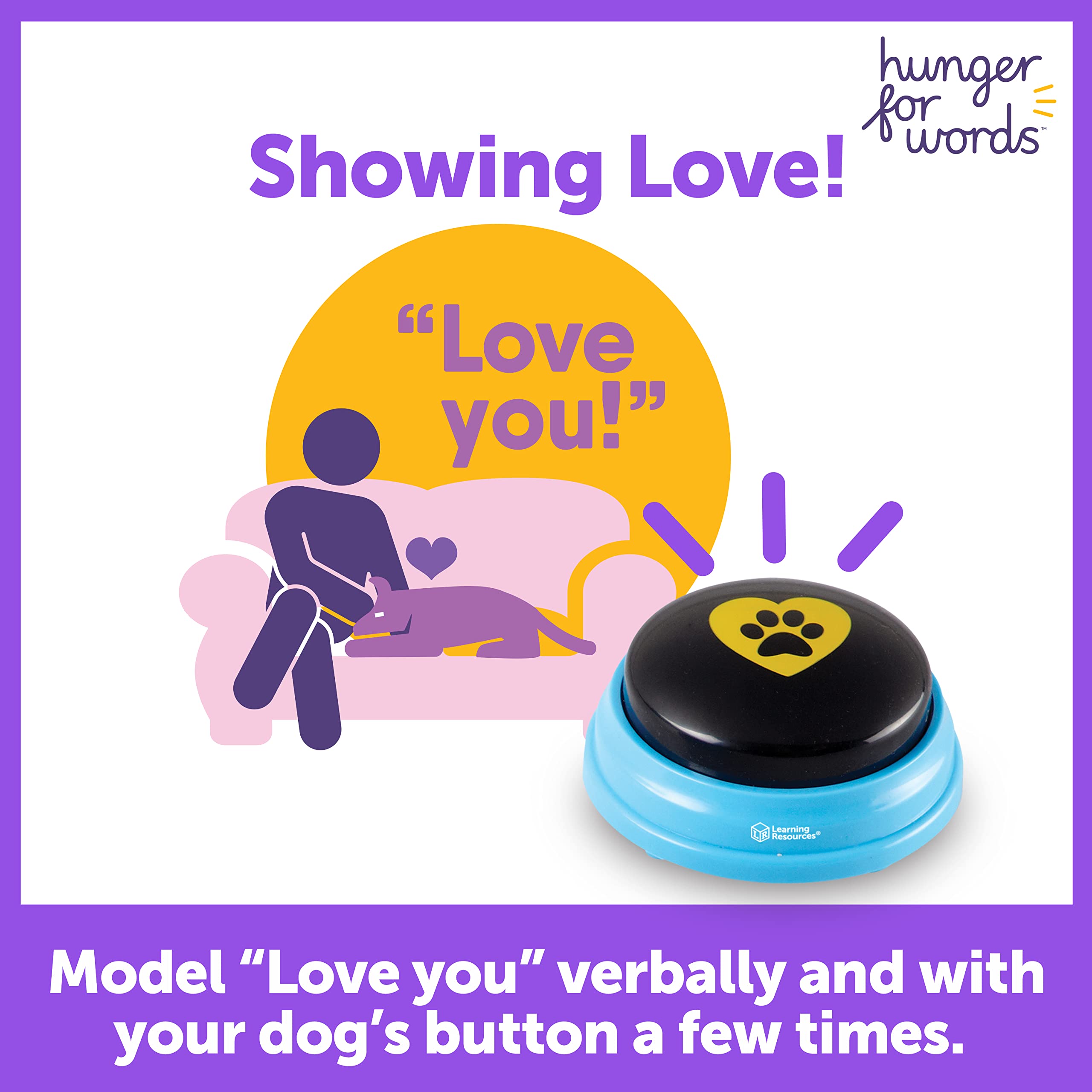 Hunger For Words Talking Pet Essential Words - 6 Piece Set Pre-Recorded Speech Buttons For Dogs, Dog Buttons For Communication