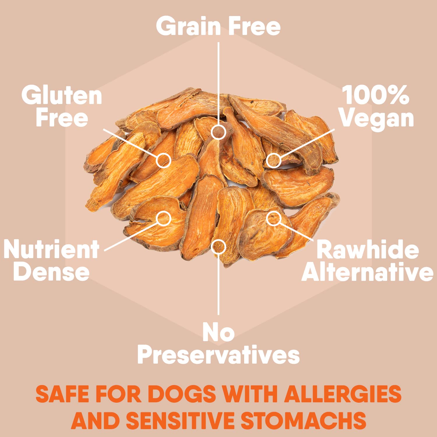 Davies Sweet Potato Dog Treats - Healthy Treats Made in USA Only, Natural Treats, Healthy Dog Chews, Low Fat Treats, 0.5 lb. Ba