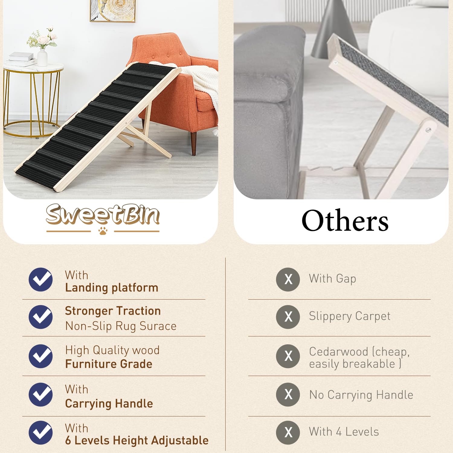 Dog Ramp For High Bed - Non-Slip, Sturdy Build Foldable Dog Ramp - 51'' Long Adjustable 14''-28'' Ramps For Small Large Dogs- Fo