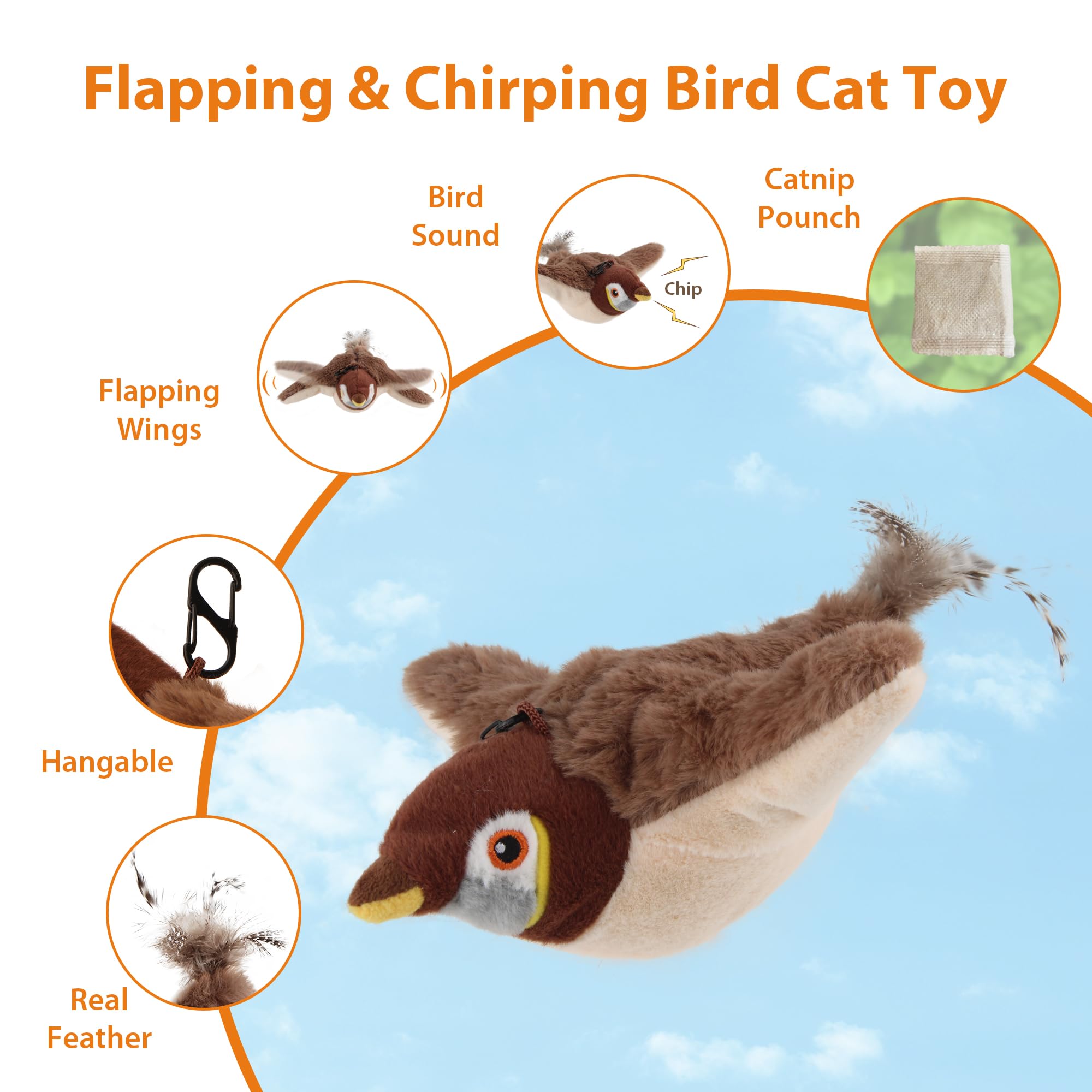 Skipdawg Petgeek Flapping & Chirping Bird Cat Toy For Indoor Cats With Catnip, Usb Rechargeable Motion Activated, Interactive Be