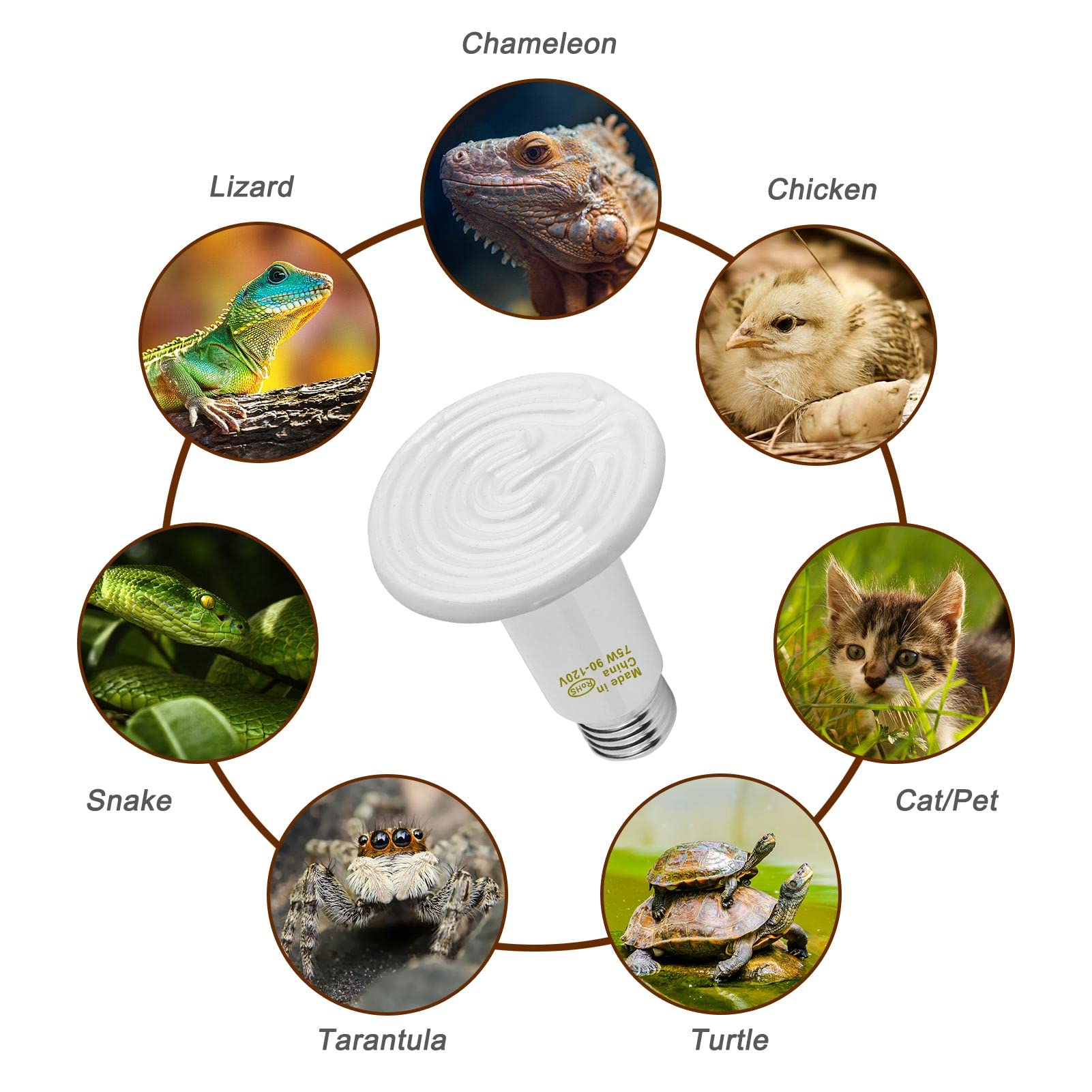 Wuhostam 75W 4 Pack Ceramic Heat Lamp, White Infrared Heater Emitter Bulbs, No Light Emitted, Temperature Adjustable Heating Bulb For Reptile And Amphibian, Chicken, Lizard, Snake