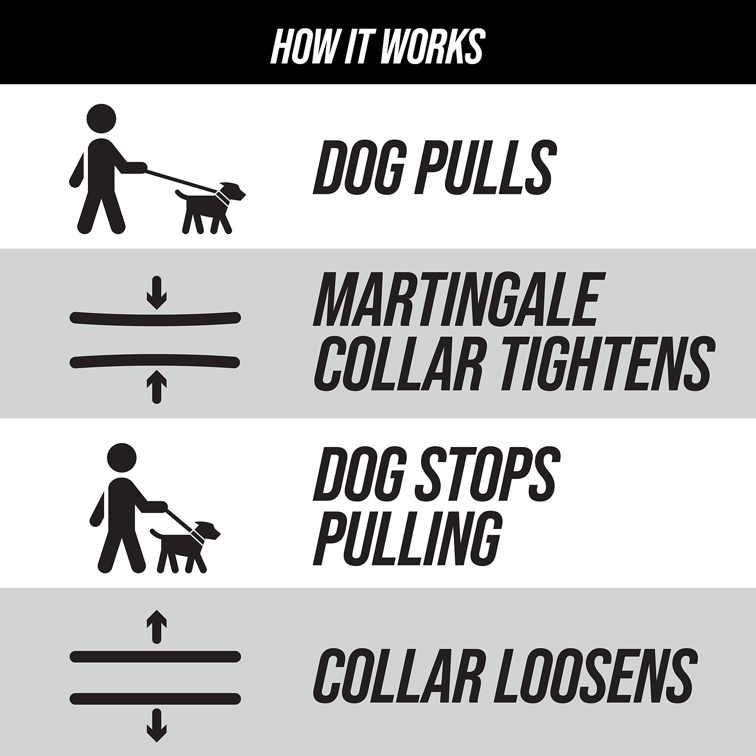 Leash Boss Martingale Collar For Dogs | Reflective Nylon Dog Collar For Large Dogs, Medium And Small Dogs | No Pull Pet Training Collar | Quick Release Buckle, Adjustable Pet Collar