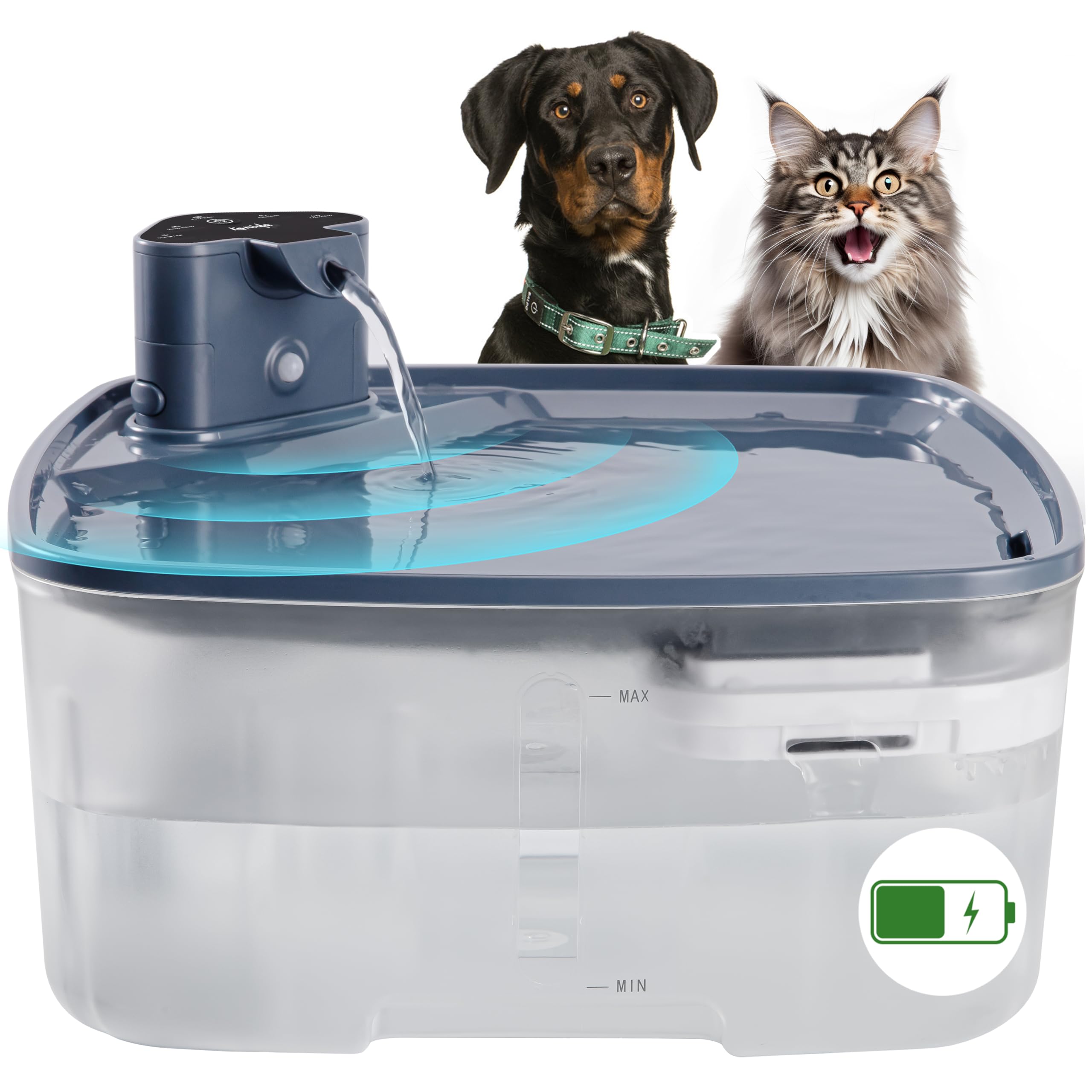 Kenida Dog Water Fountain Wireless,2.1GAL/8L Large Dog Water Fountain Battery Operated, Dog Fountain Water Bowl with Sensor,Wire